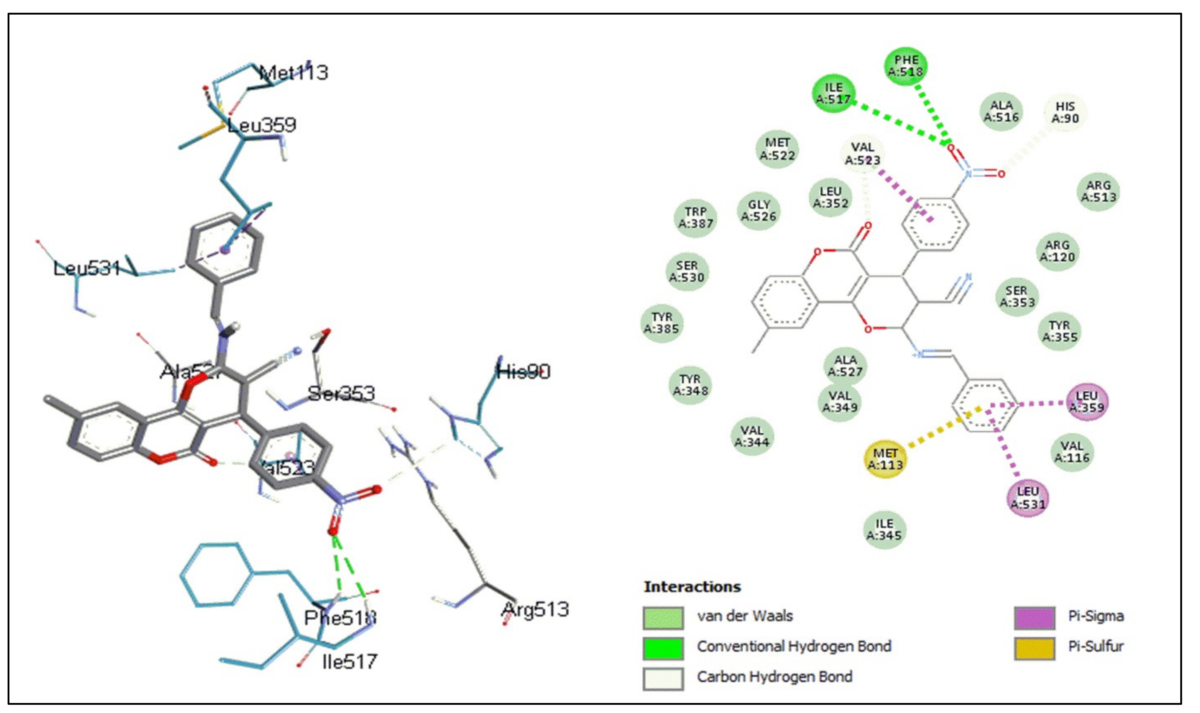 Molecules 25 03251 g007 Molecules 25 03251 g007