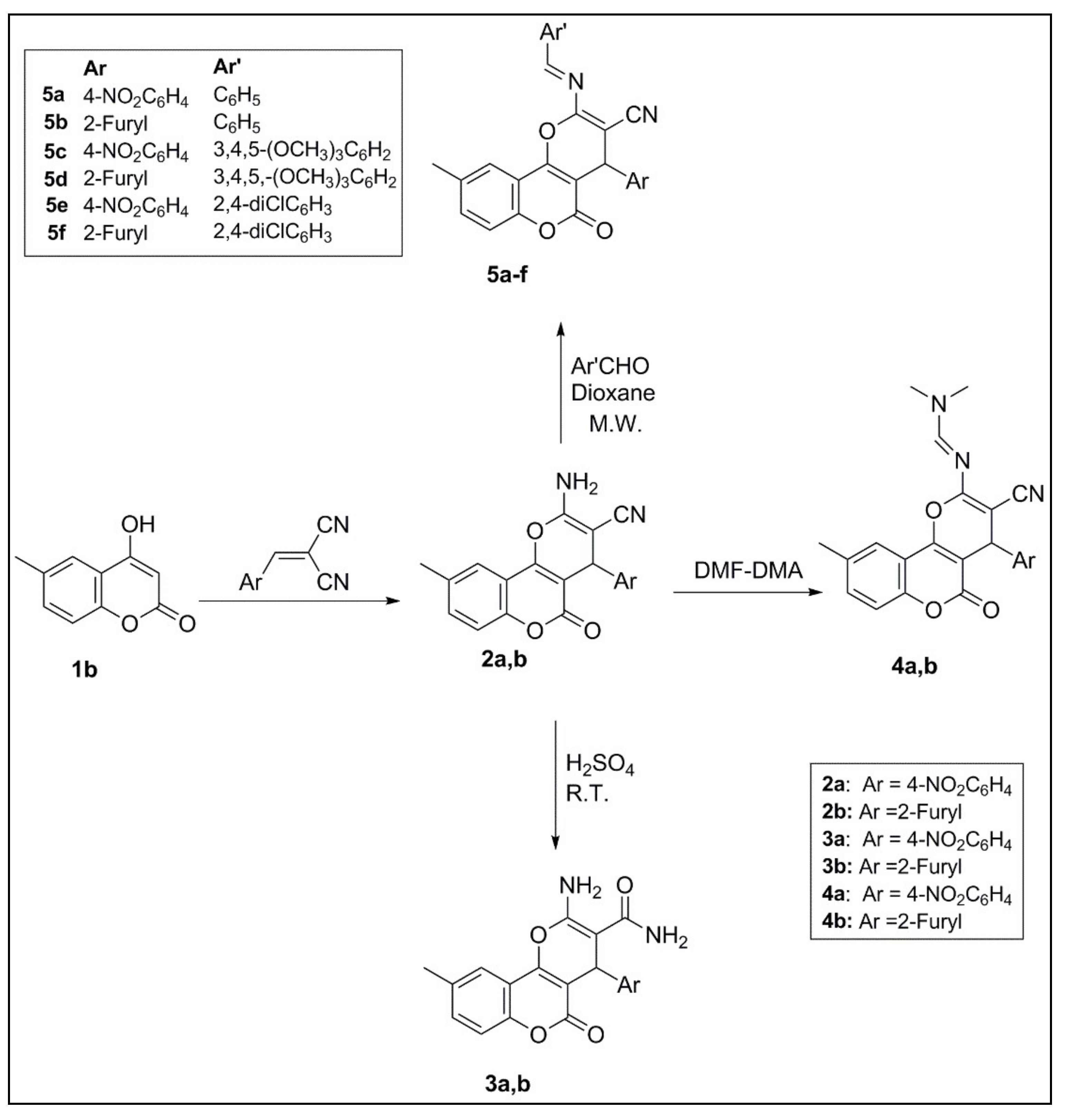Molecules 25 03251 sch001 Molecules 25 03251 sch001