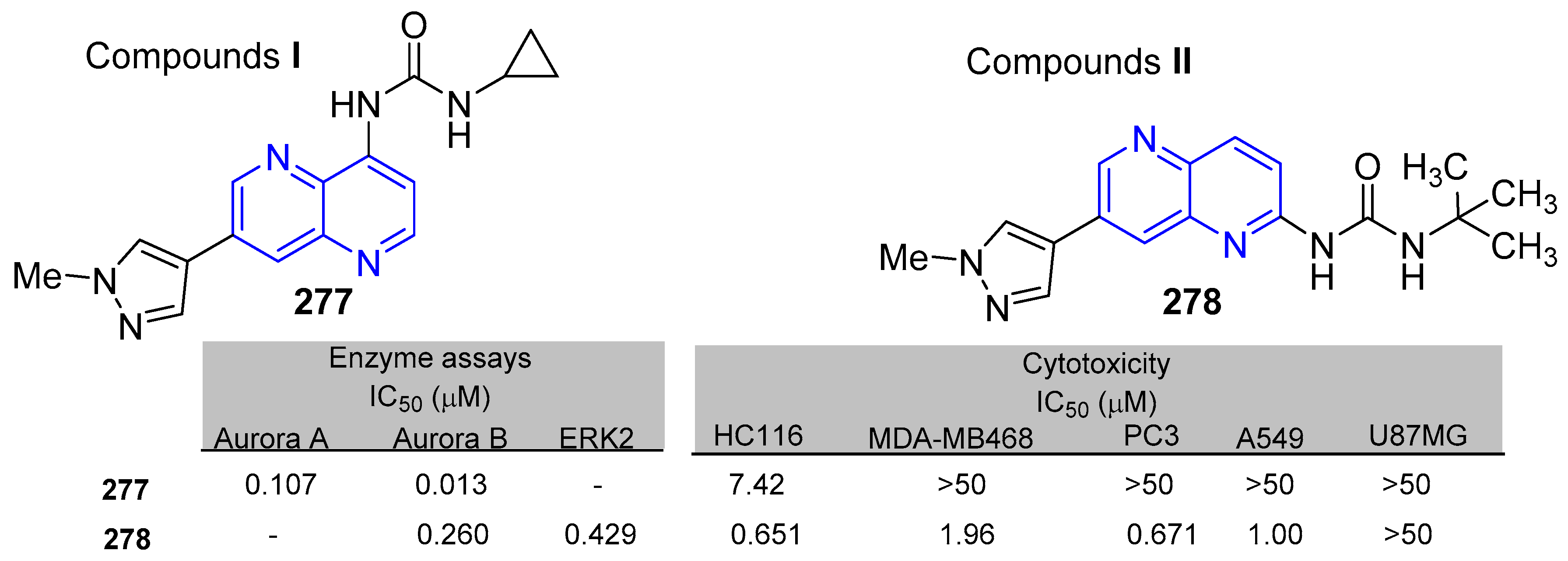 Molecules 25 03252 g009