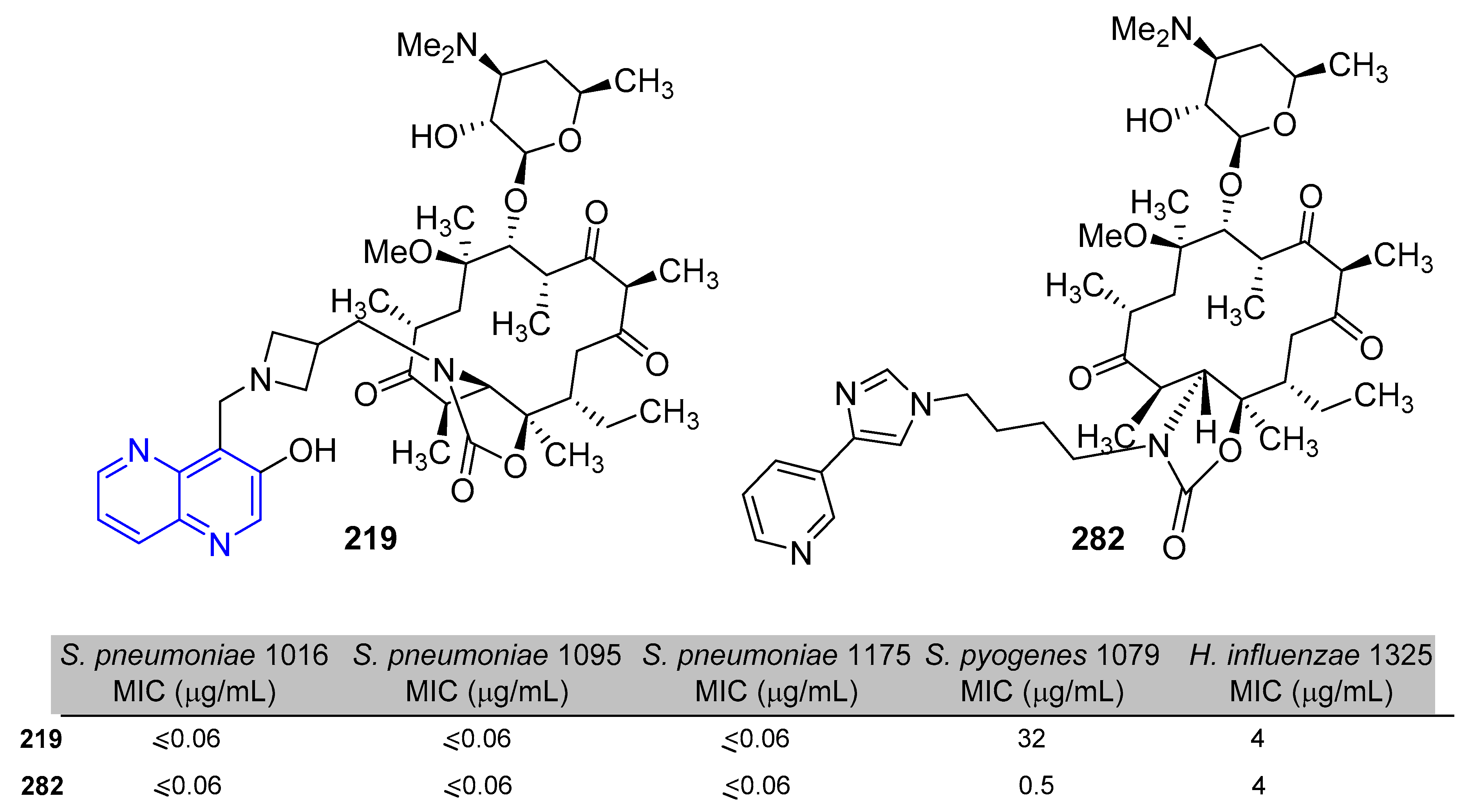 Molecules 25 03252 g014