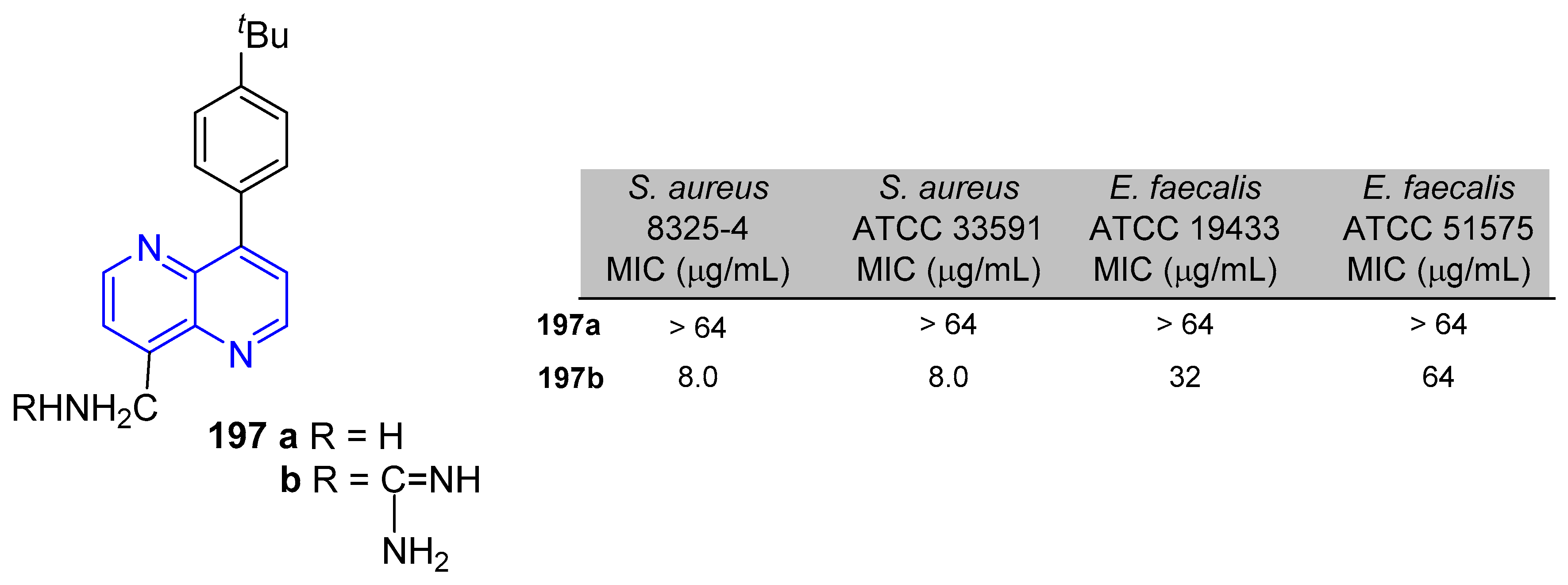 Molecules 25 03252 g015