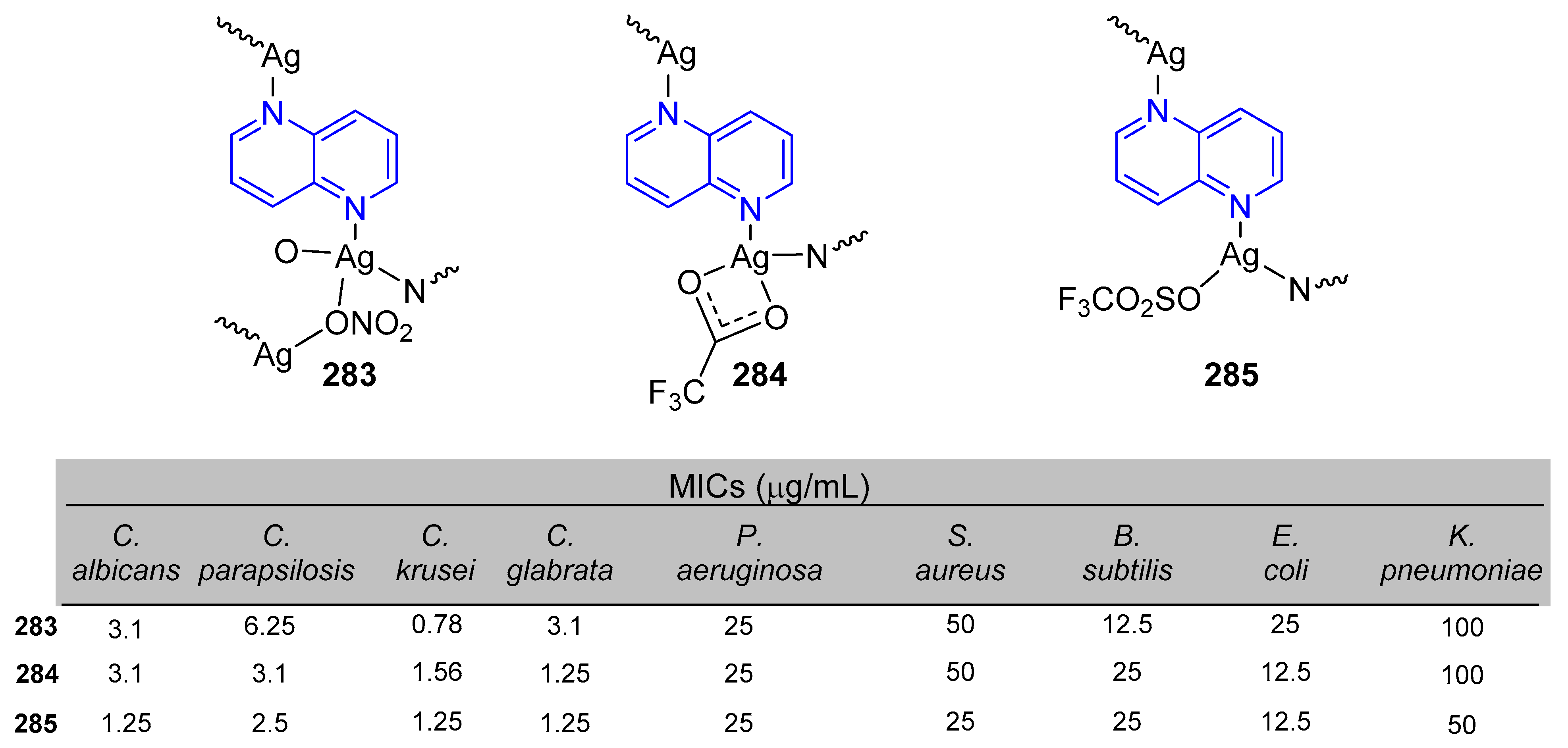 Molecules 25 03252 g016