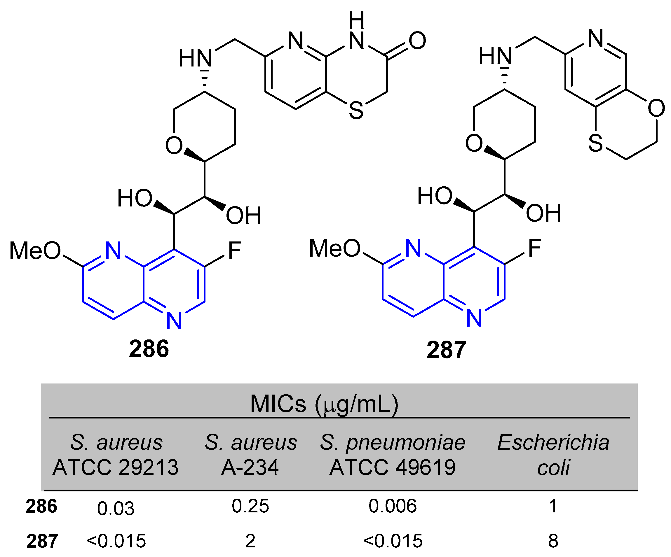 Molecules 25 03252 g017