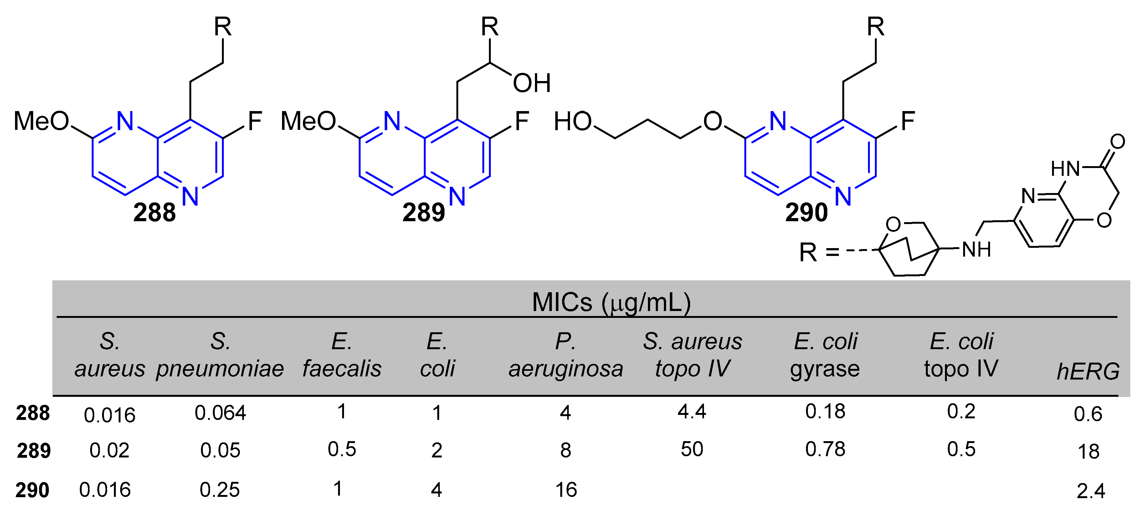 Molecules 25 03252 g018