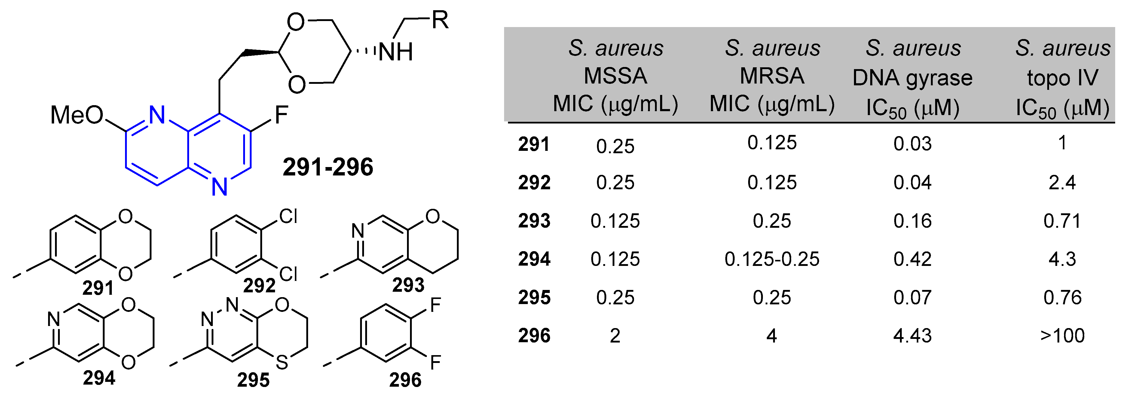 Molecules 25 03252 g019