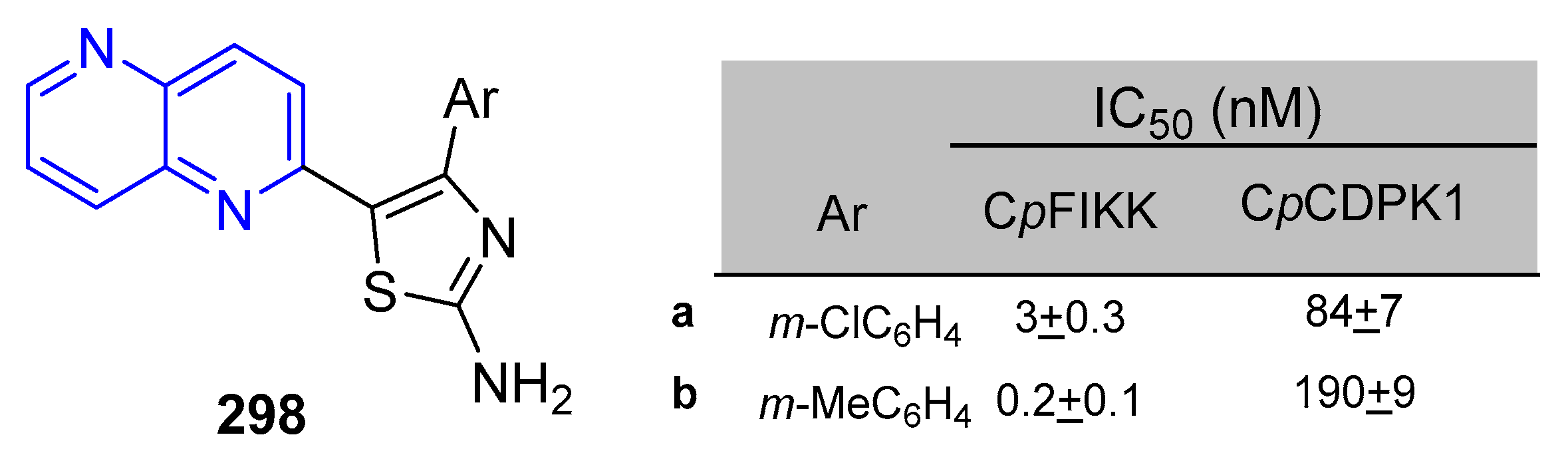 Molecules 25 03252 g022