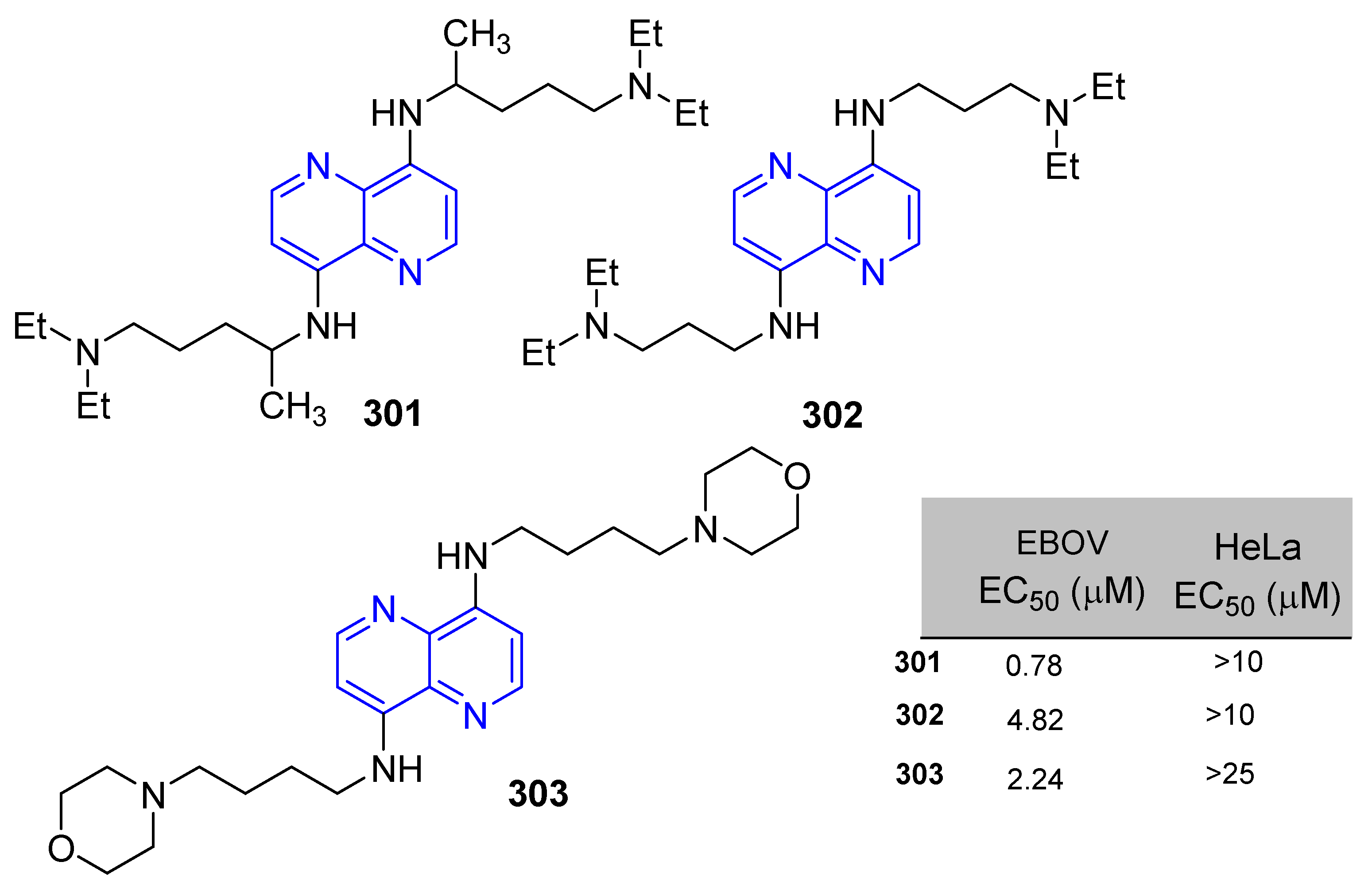 Molecules 25 03252 g025