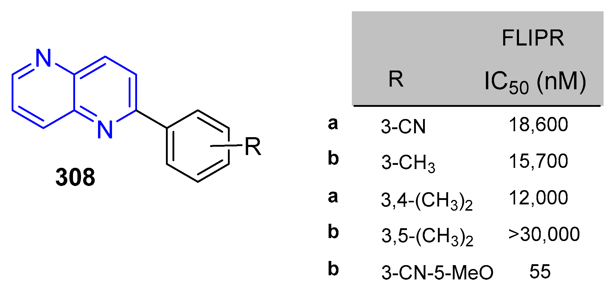 Molecules 25 03252 g029