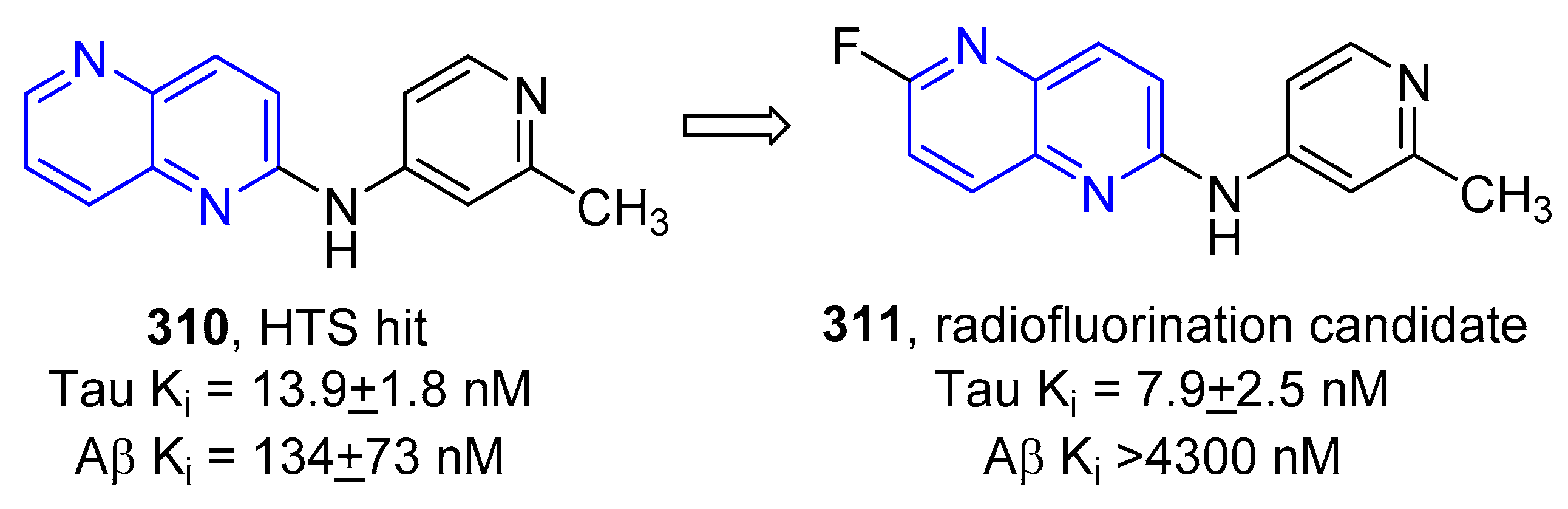 Molecules 25 03252 g031