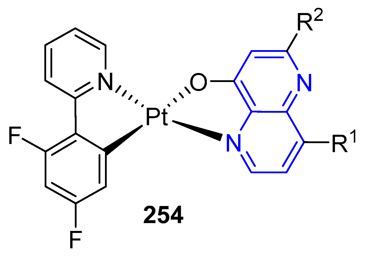 Molecules 25 03252 g036