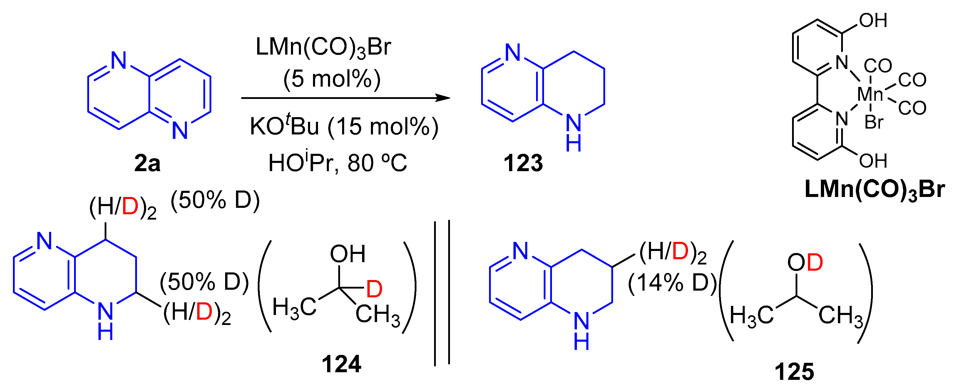 Molecules 25 03252 sch048