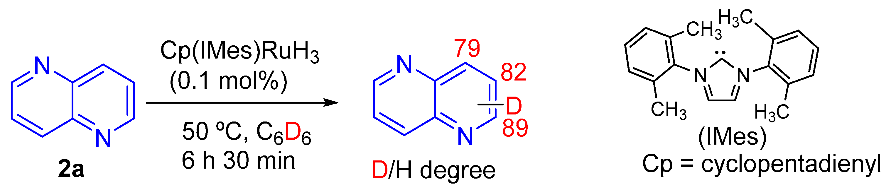 Molecules 25 03252 sch050