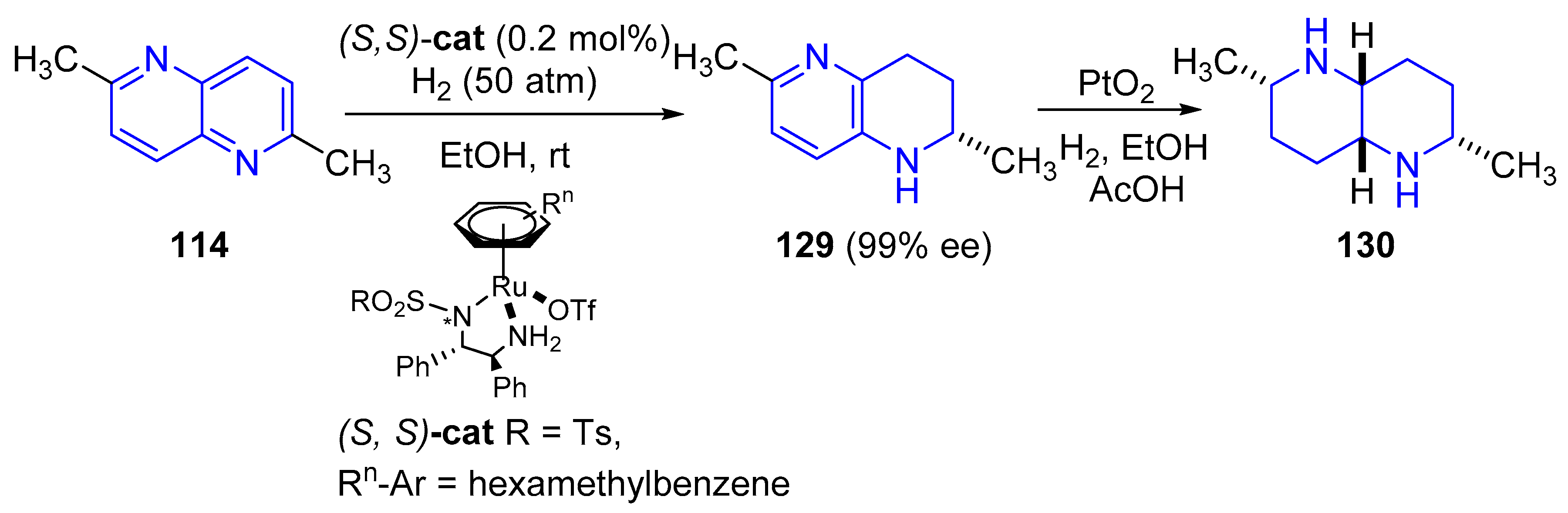 Molecules 25 03252 sch053