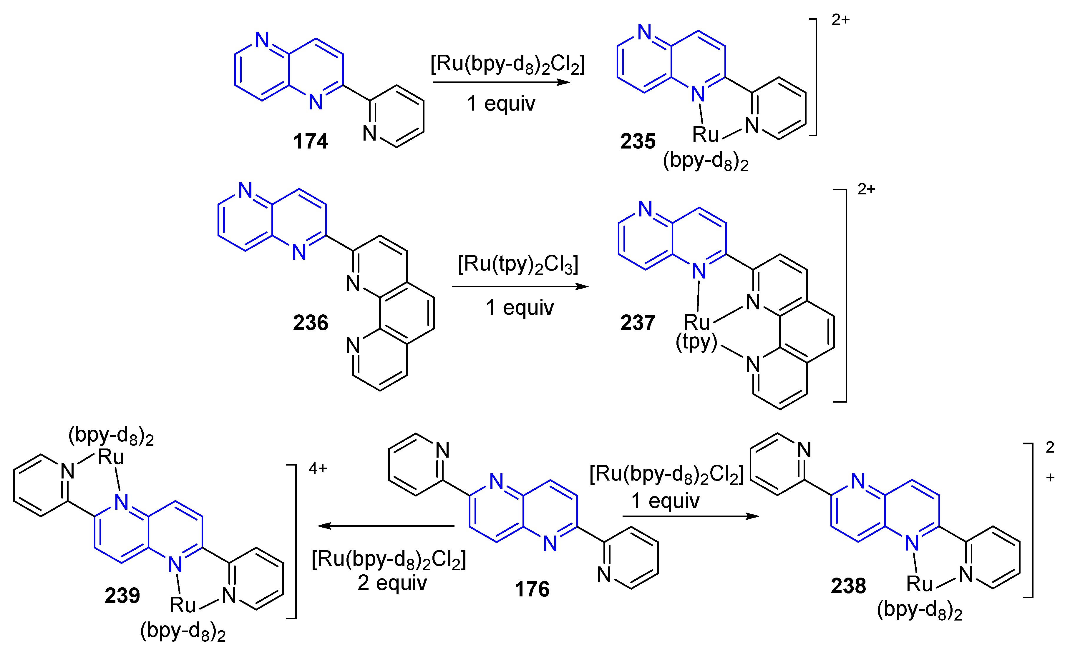 Molecules 25 03252 sch096