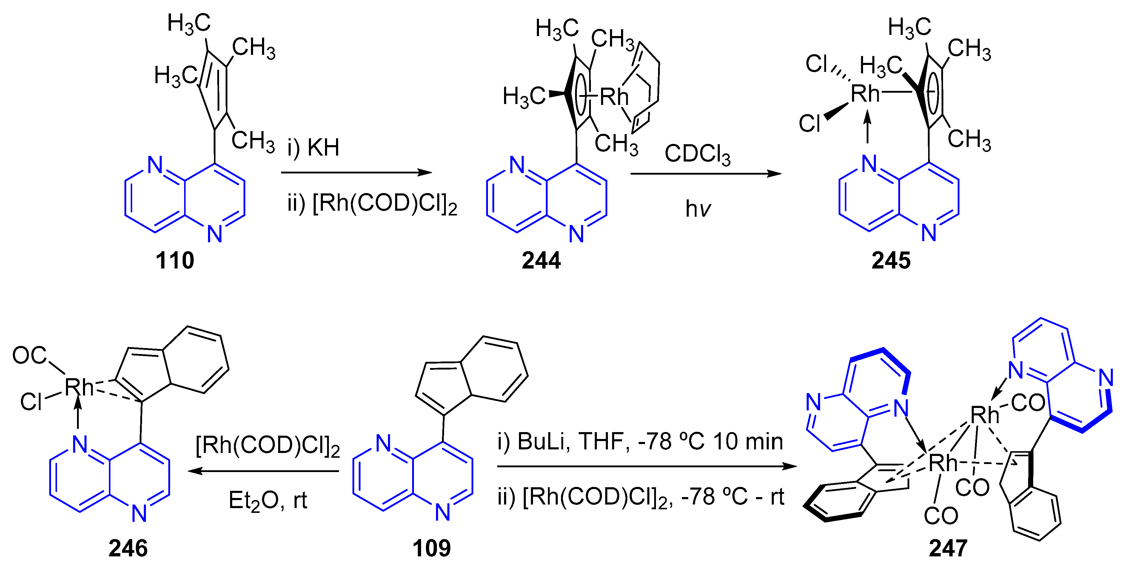 Molecules 25 03252 sch099