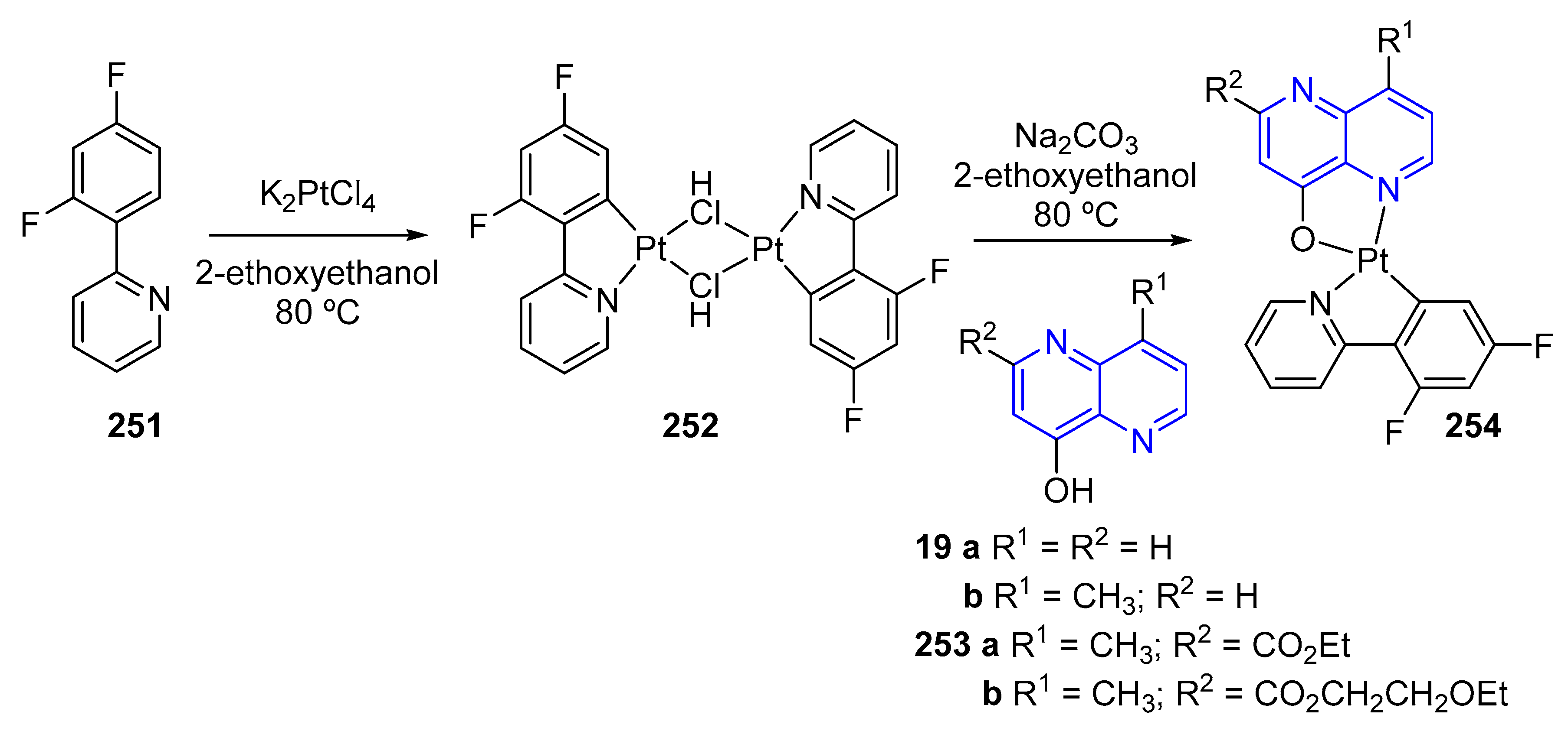 Molecules 25 03252 sch101