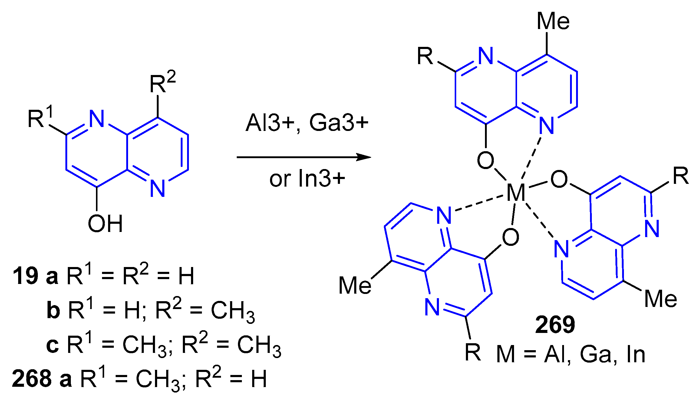 Molecules 25 03252 sch108