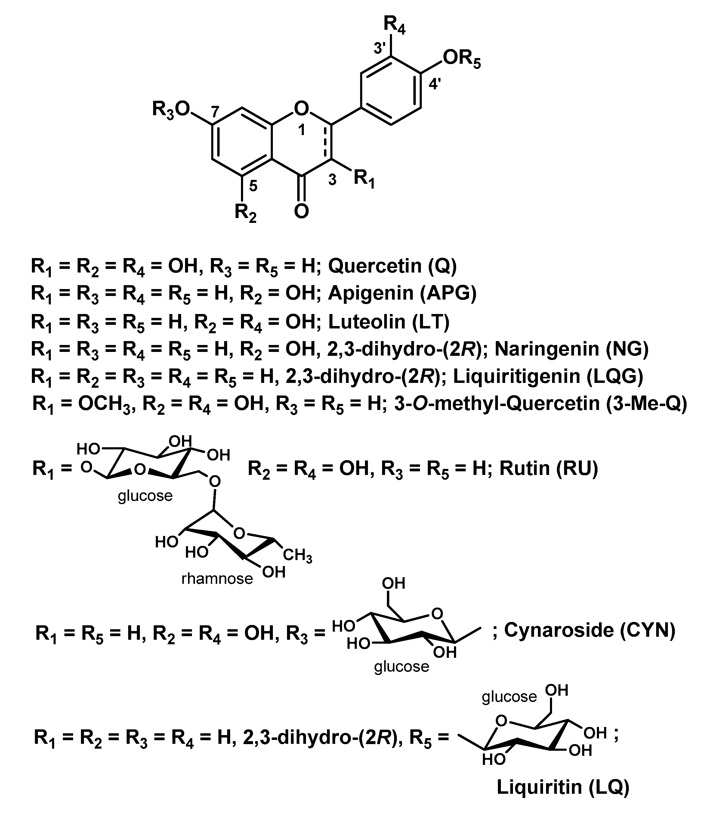 Molecules 25 03254 g003