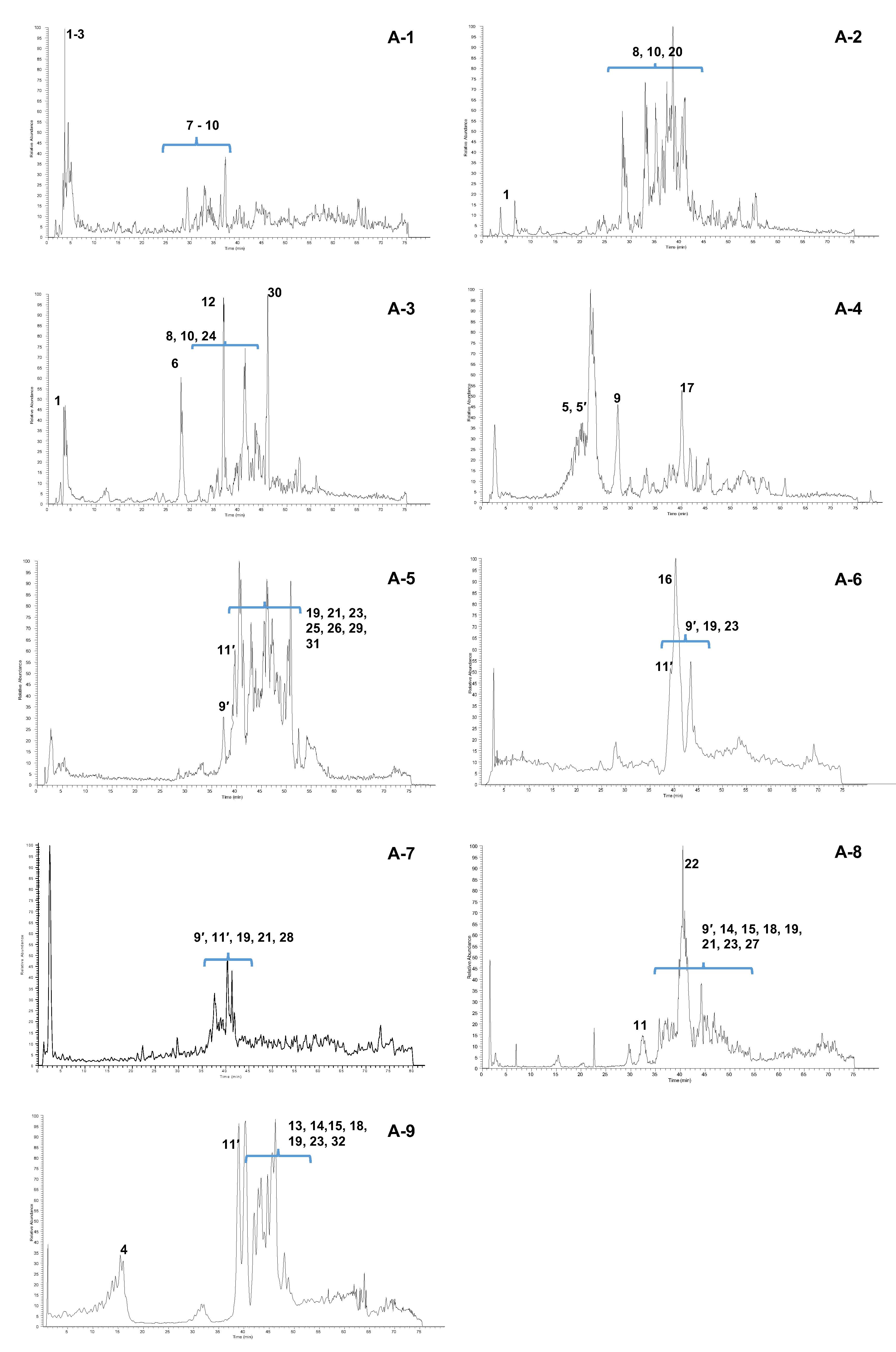 Molecules 25 03257 g003 Molecules 25 03257 g003