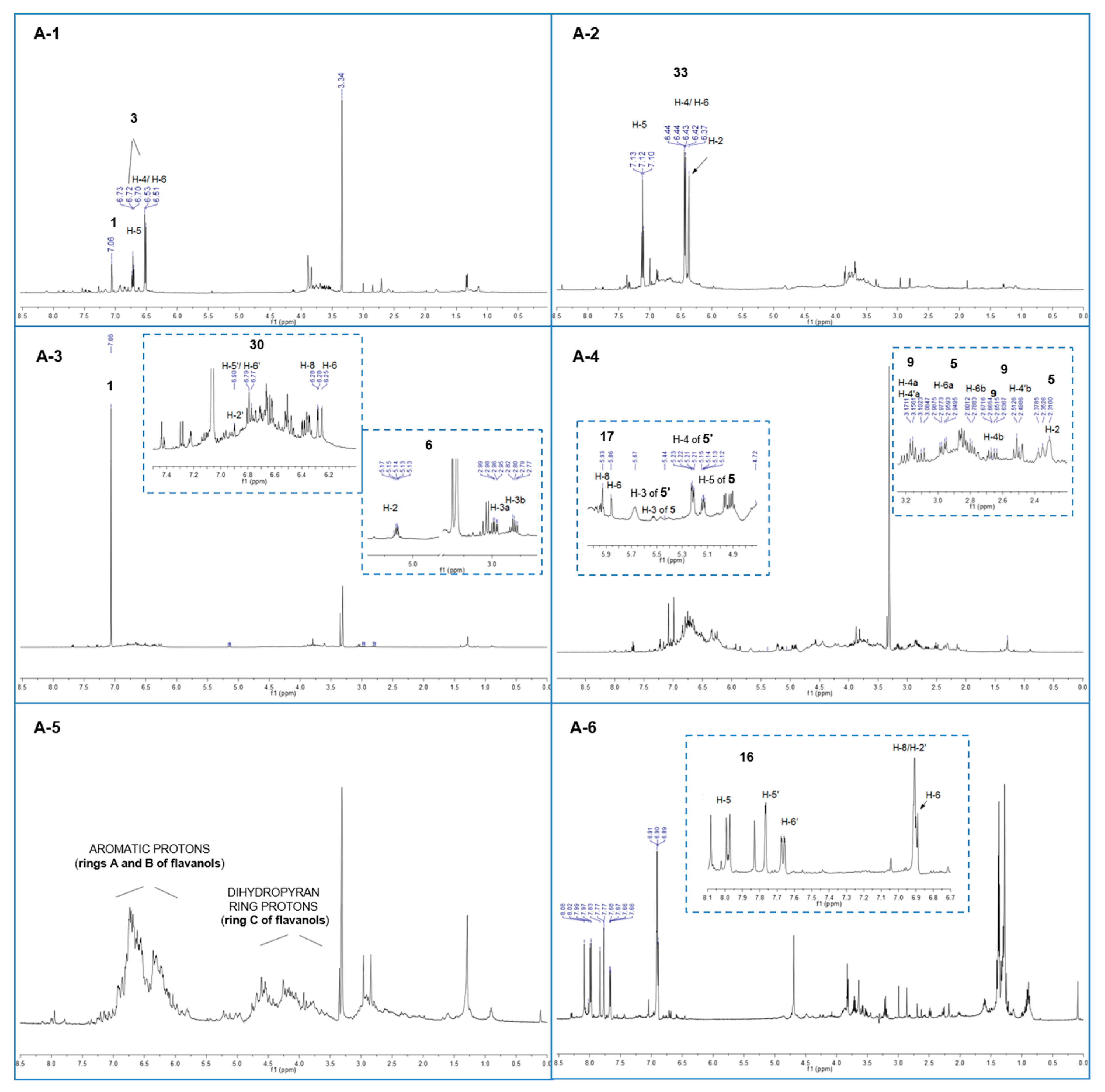 Molecules 25 03257 g004 Molecules 25 03257 g004
