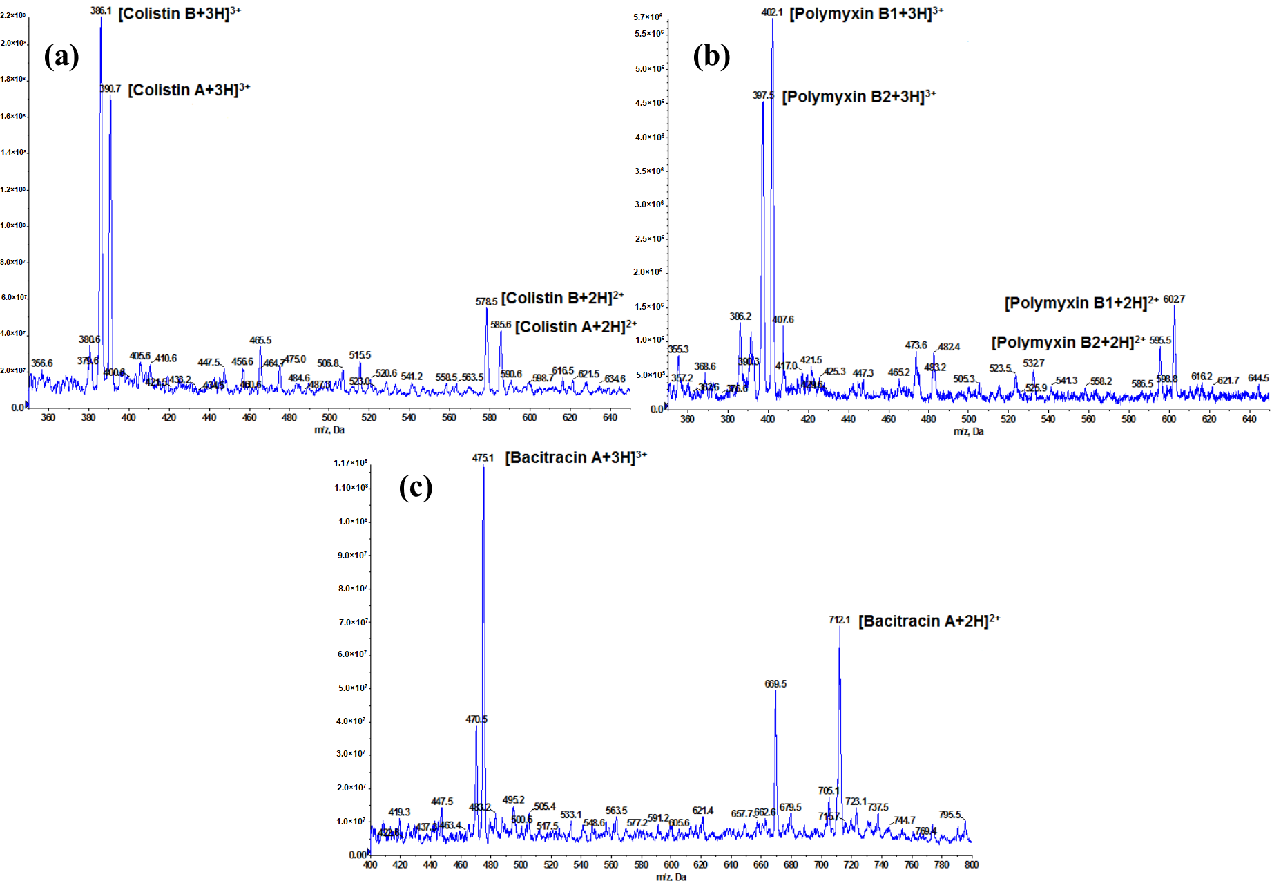 Molecules 25 03261 g002