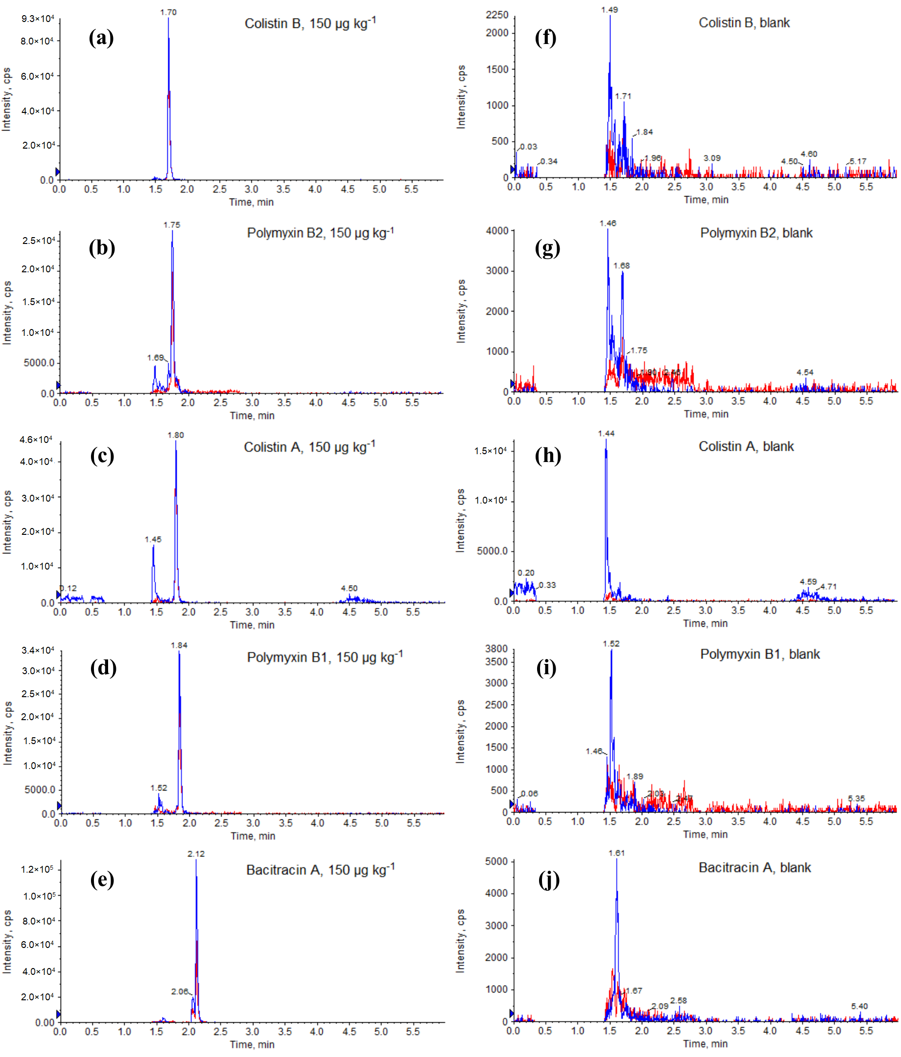 Molecules 25 03261 g003