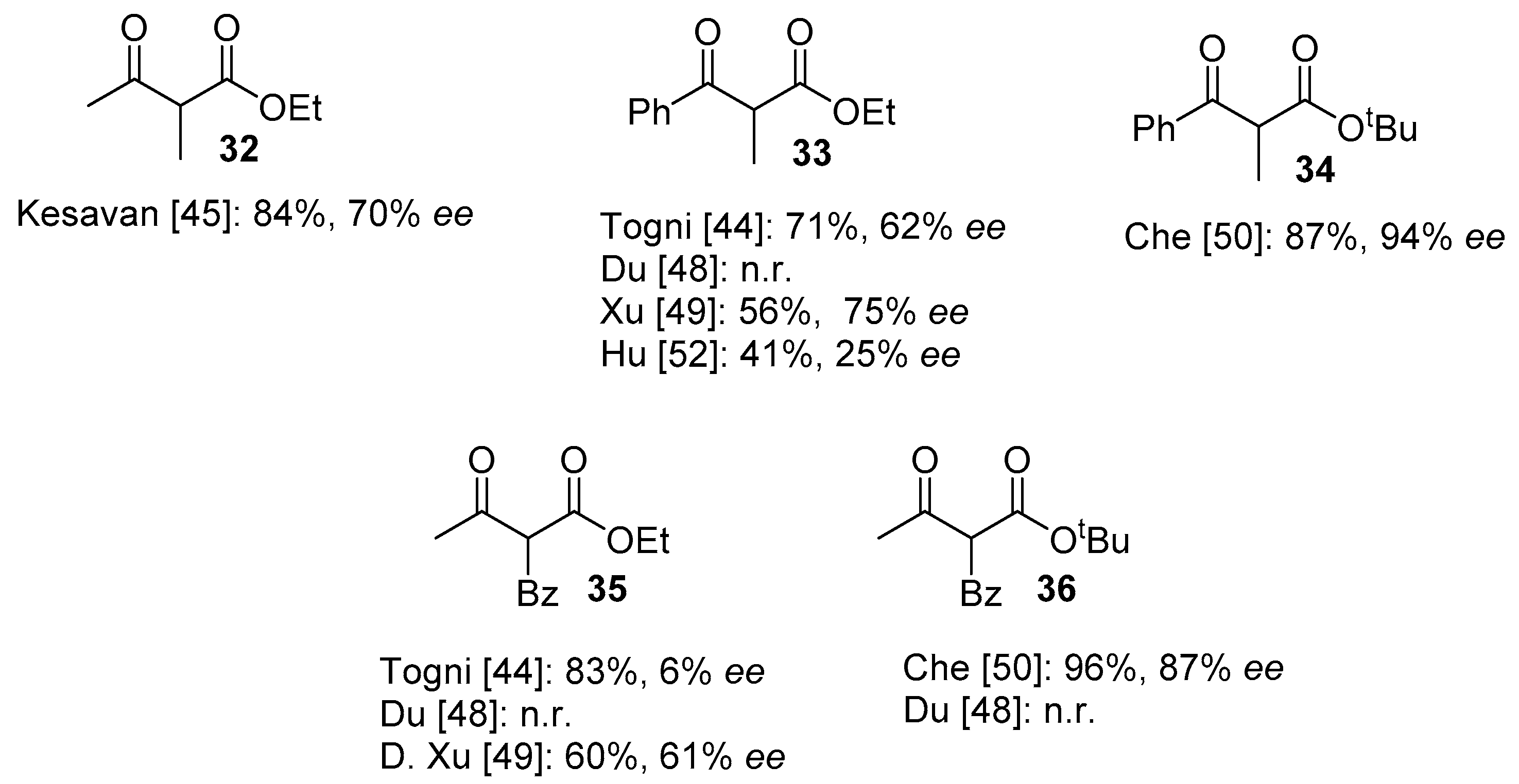 Molecules 25 03264 g005