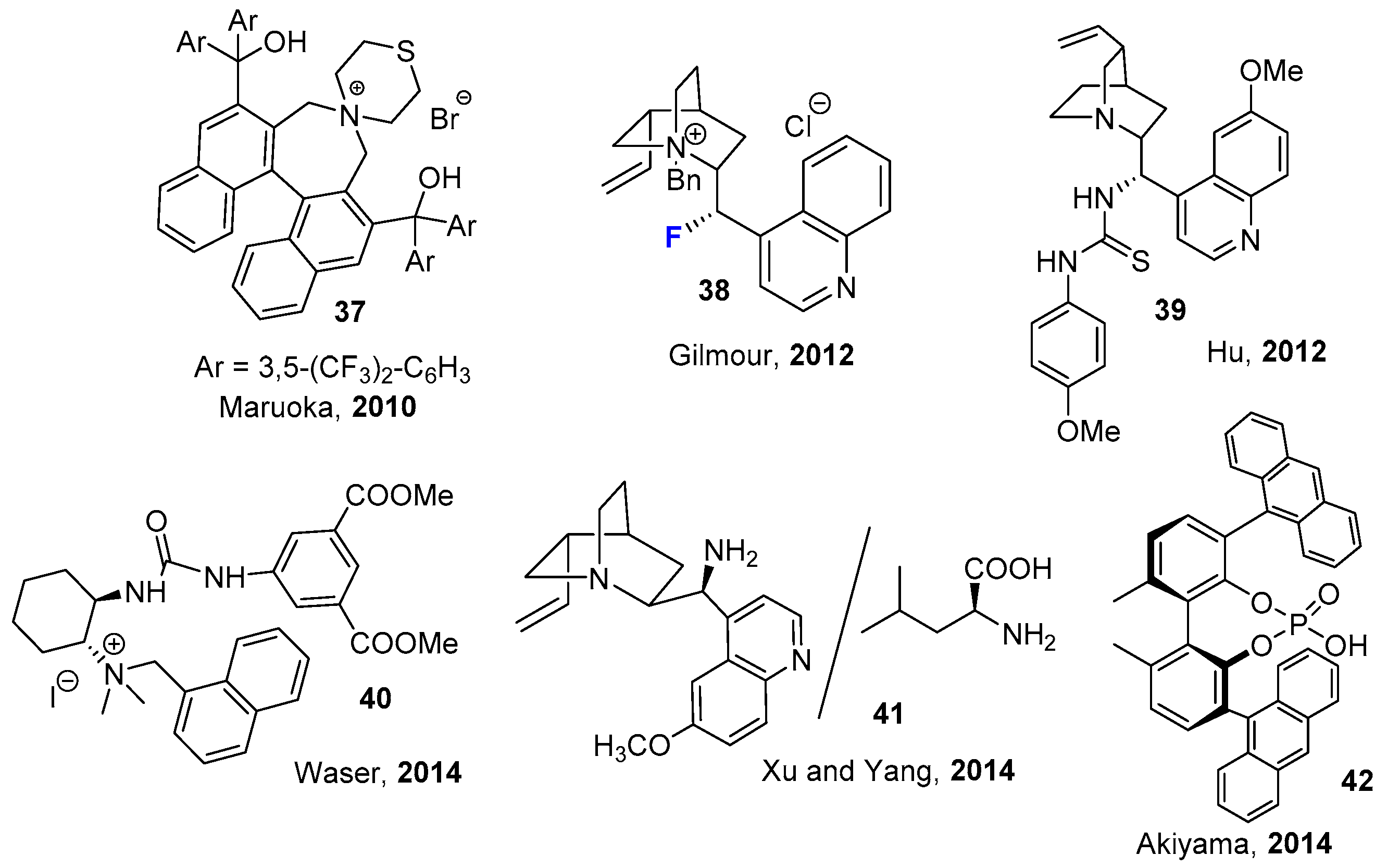 Molecules 25 03264 g006