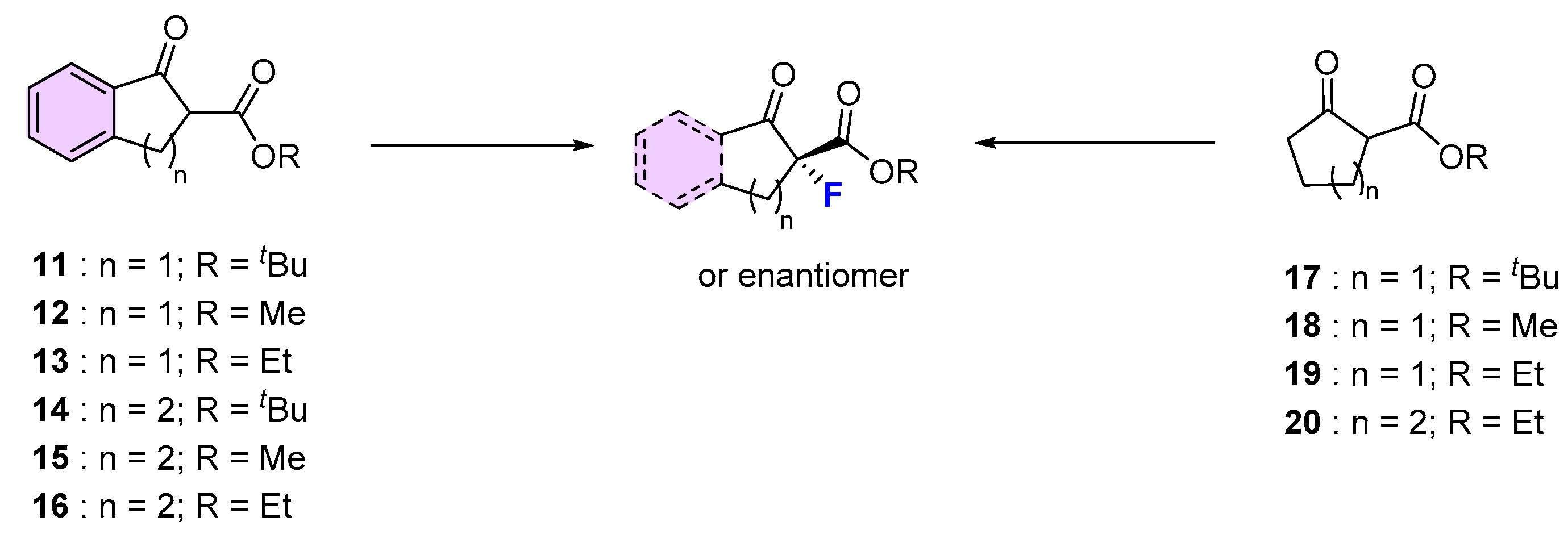 Molecules 25 03264 sch001