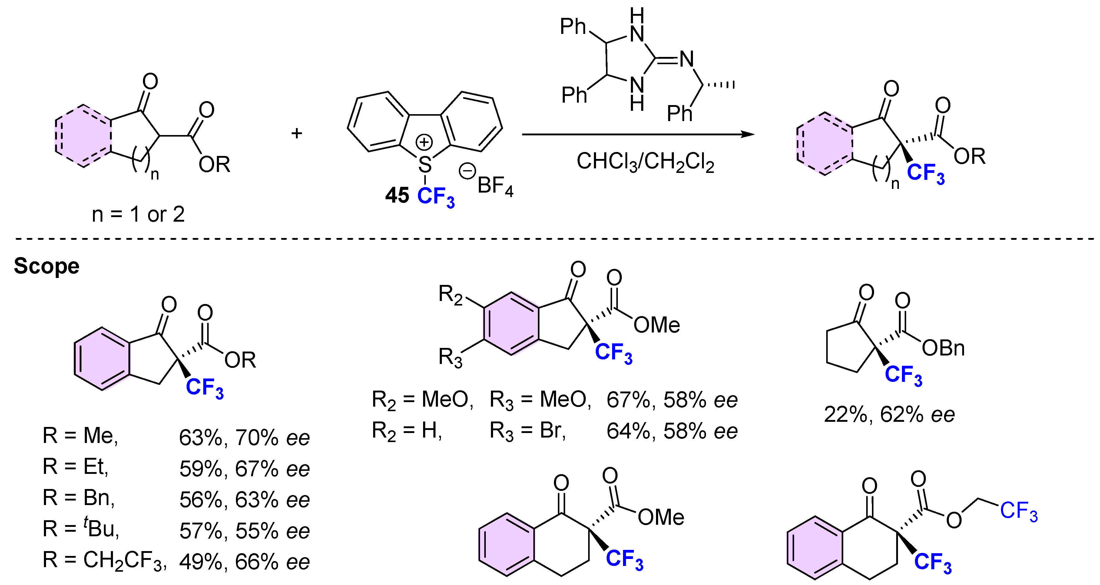 Molecules 25 03264 sch007a