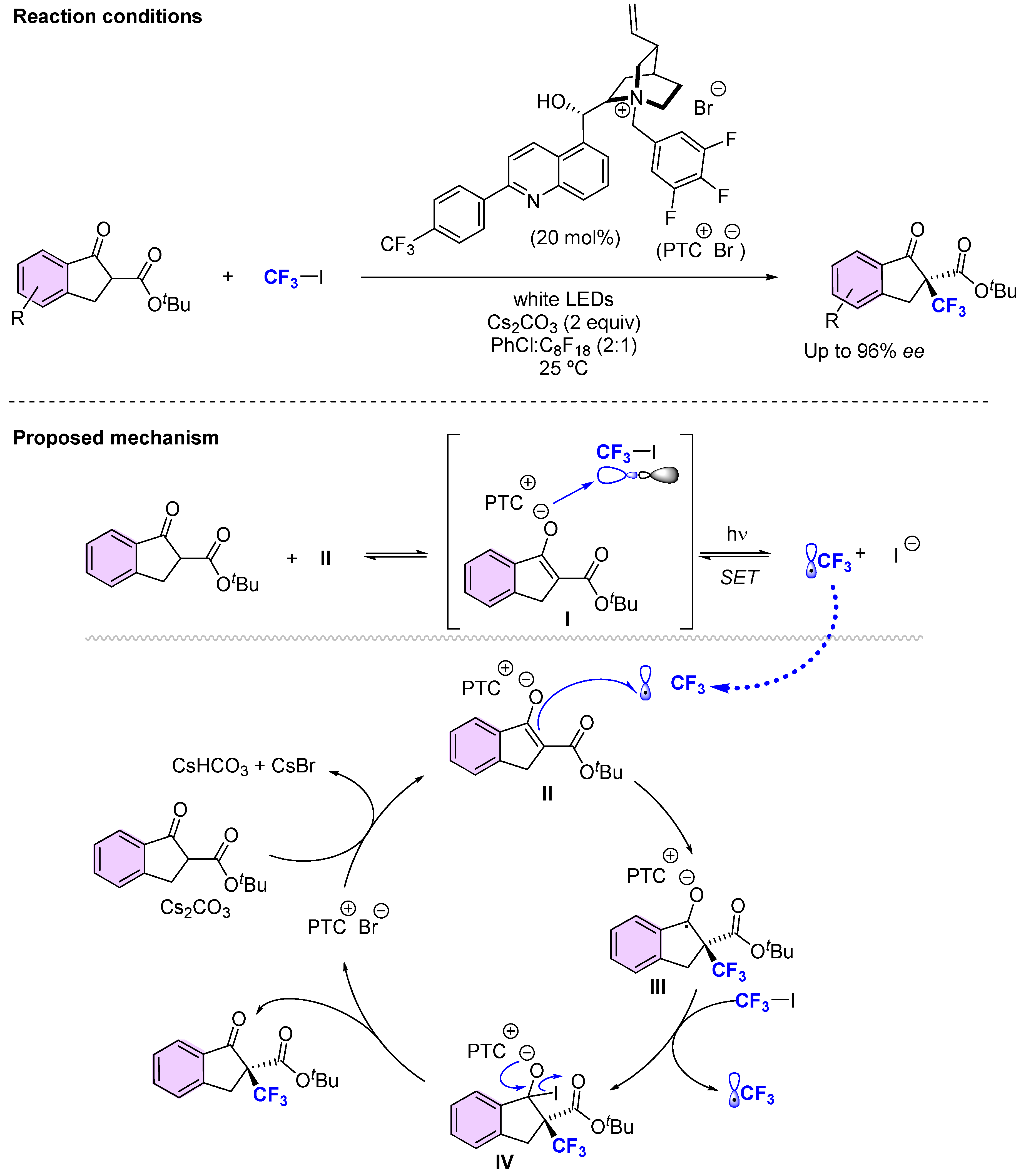 Molecules 25 03264 sch008