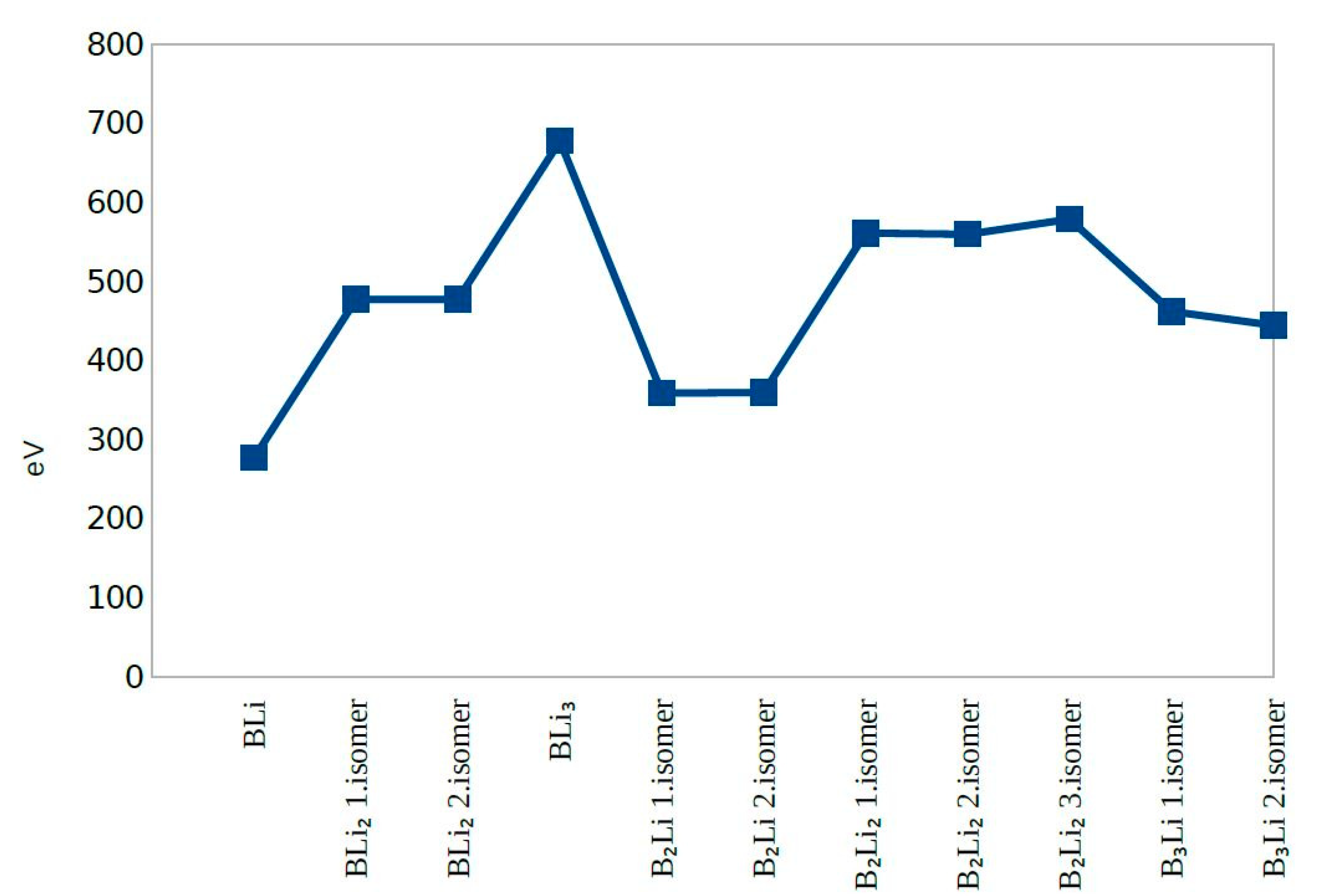 Molecules 25 03266 g002 Molecules 25 03266 g002