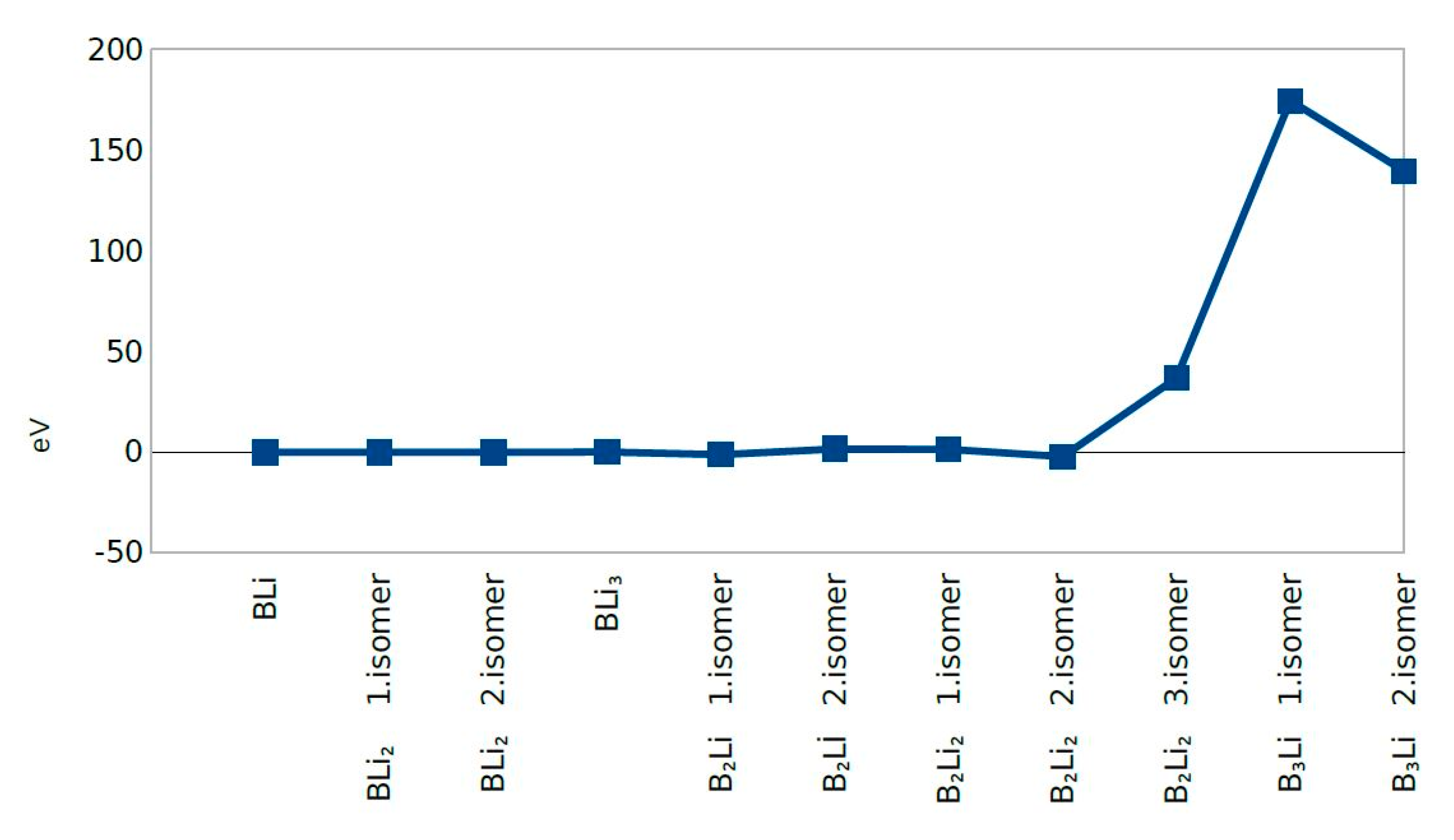 Molecules 25 03266 g006 Molecules 25 03266 g006