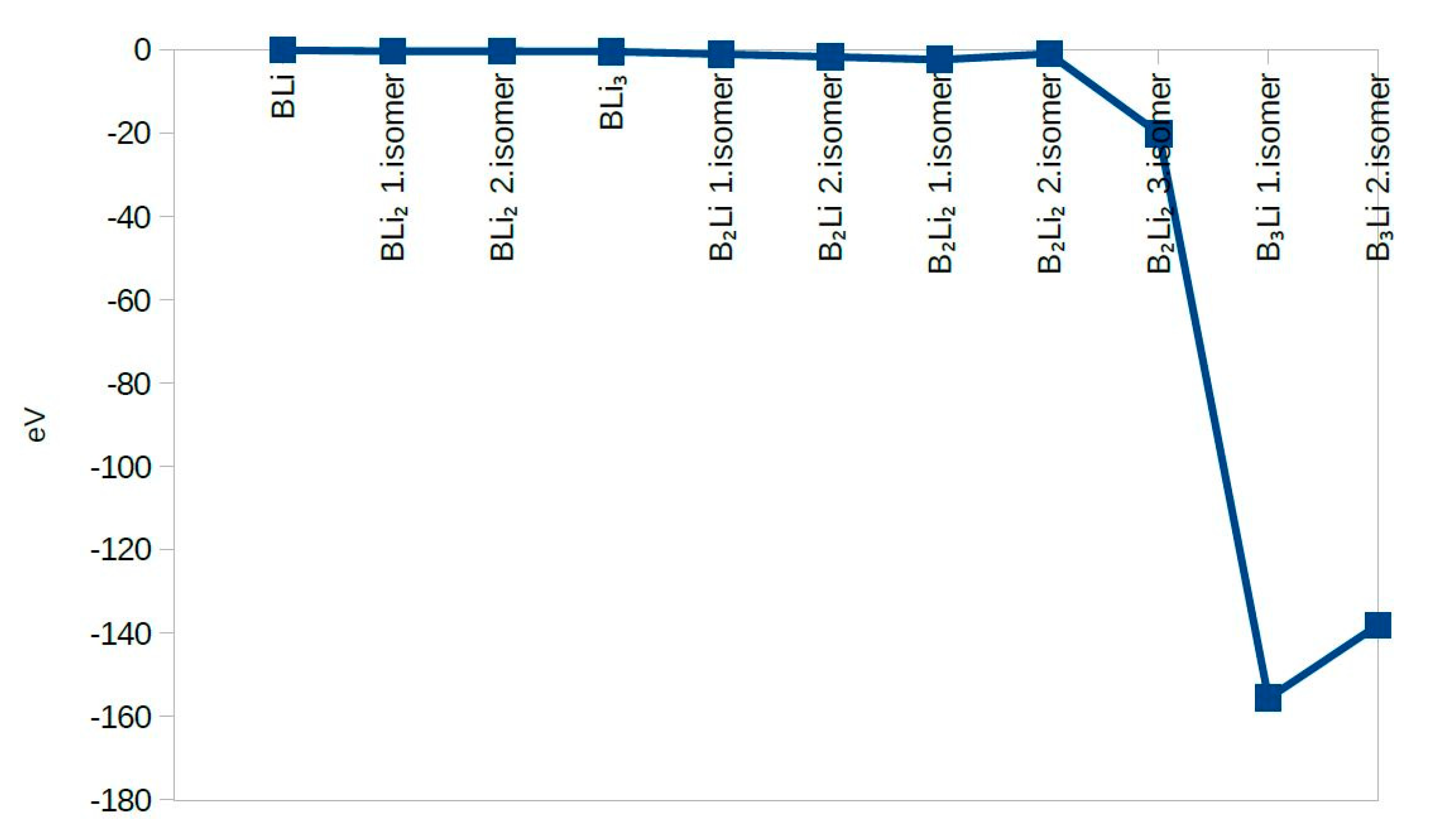Molecules 25 03266 g007 Molecules 25 03266 g007
