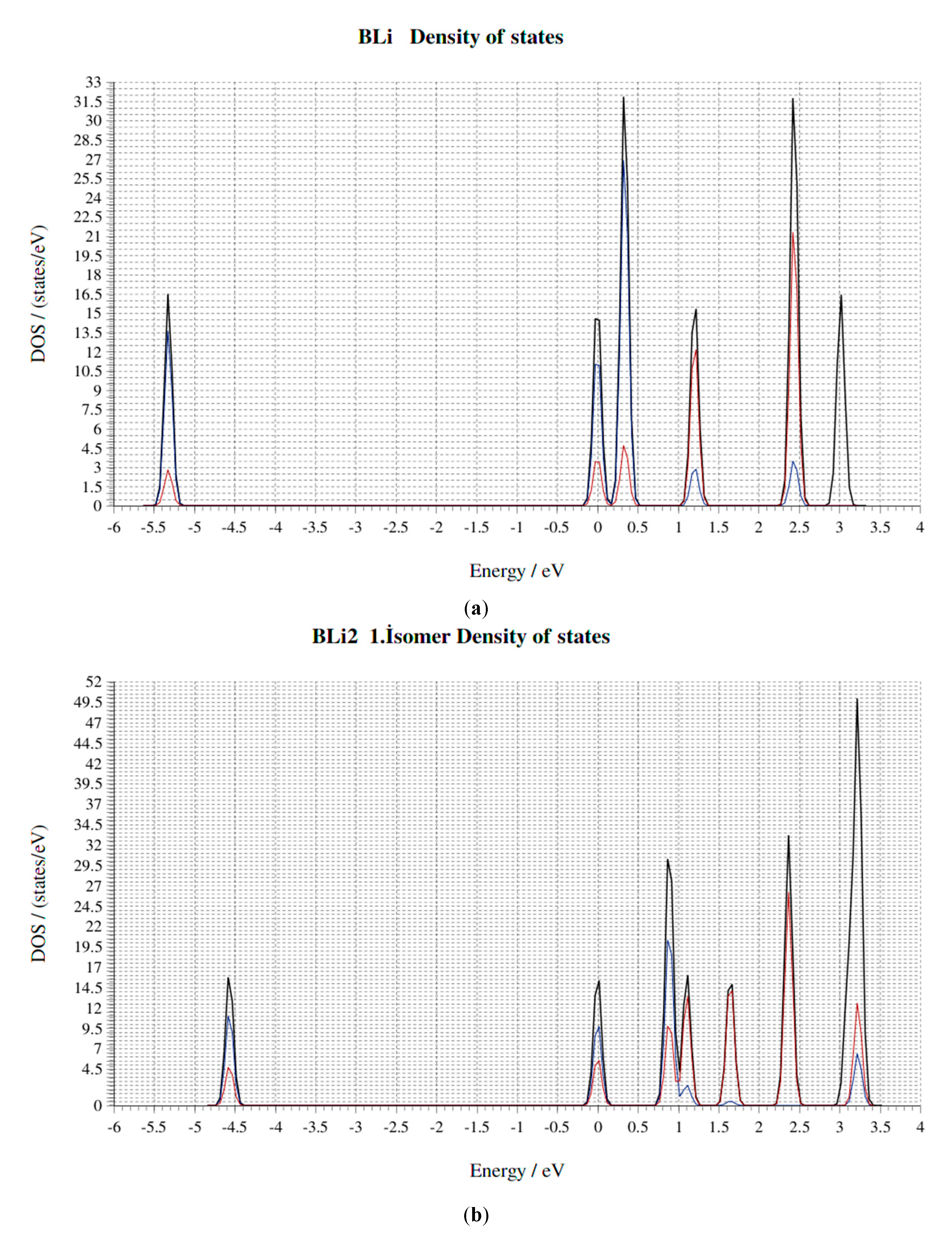 Molecules 25 03266 g008a Molecules 25 03266 g008a