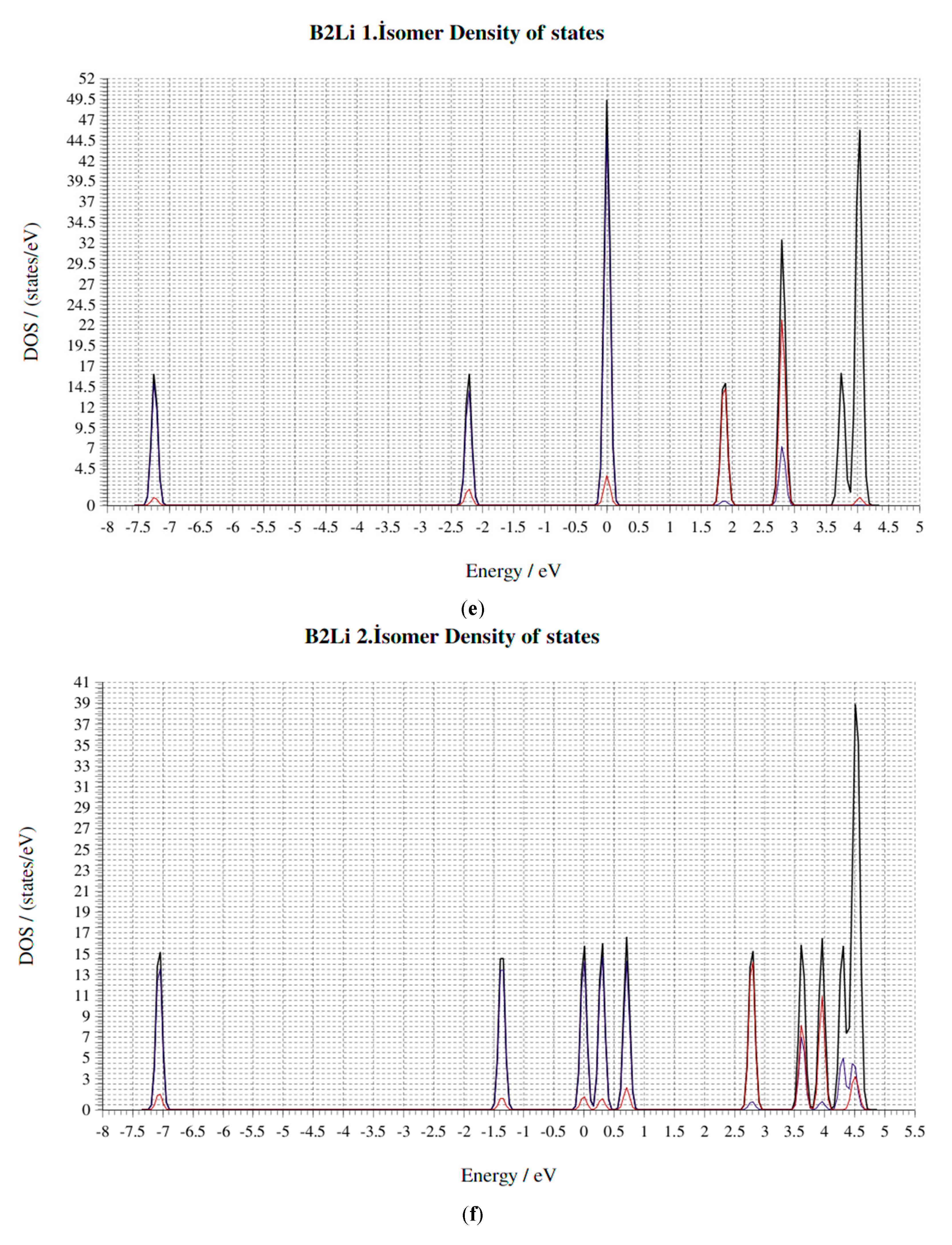 Molecules 25 03266 g008c Molecules 25 03266 g008c