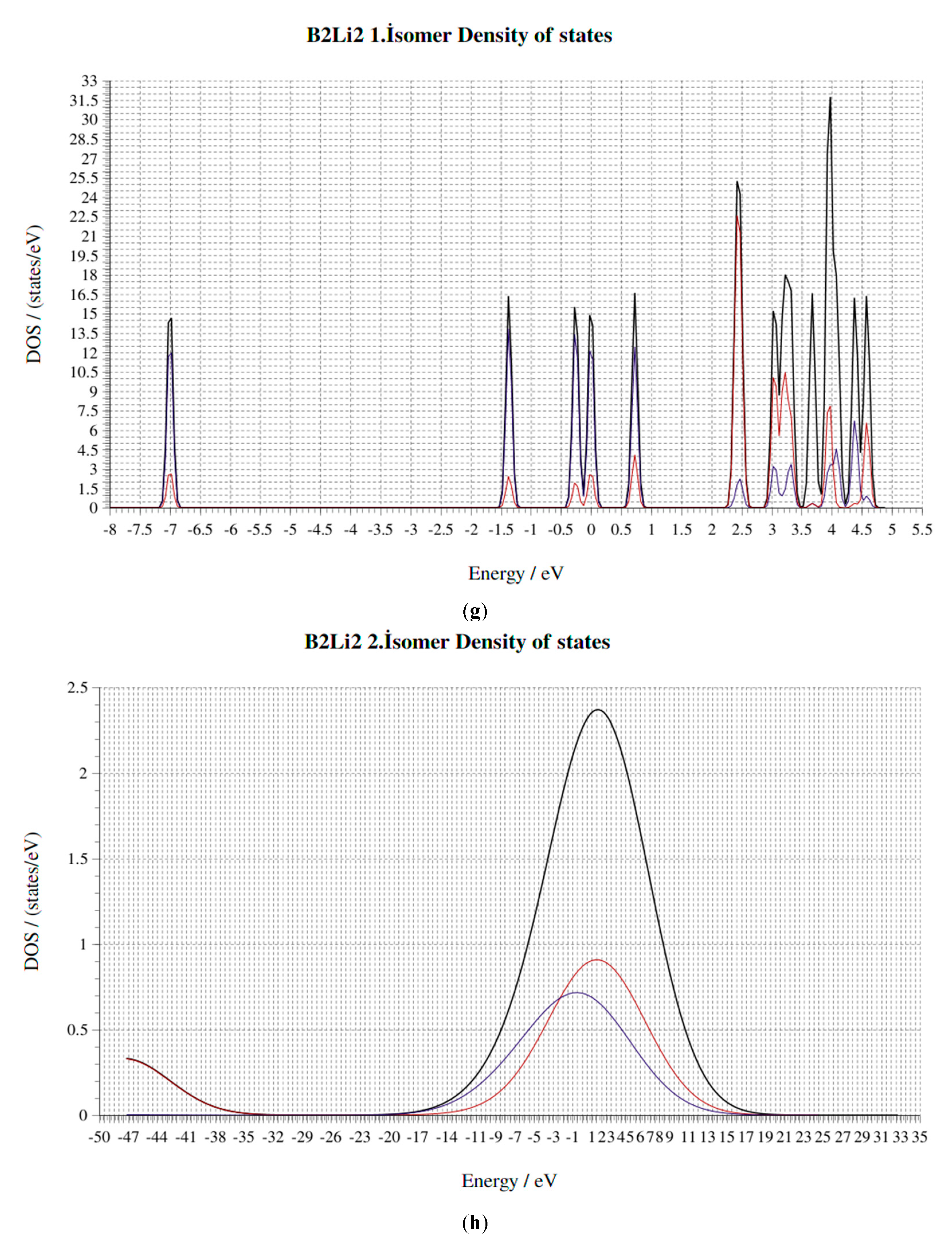 Molecules 25 03266 g008d Molecules 25 03266 g008d
