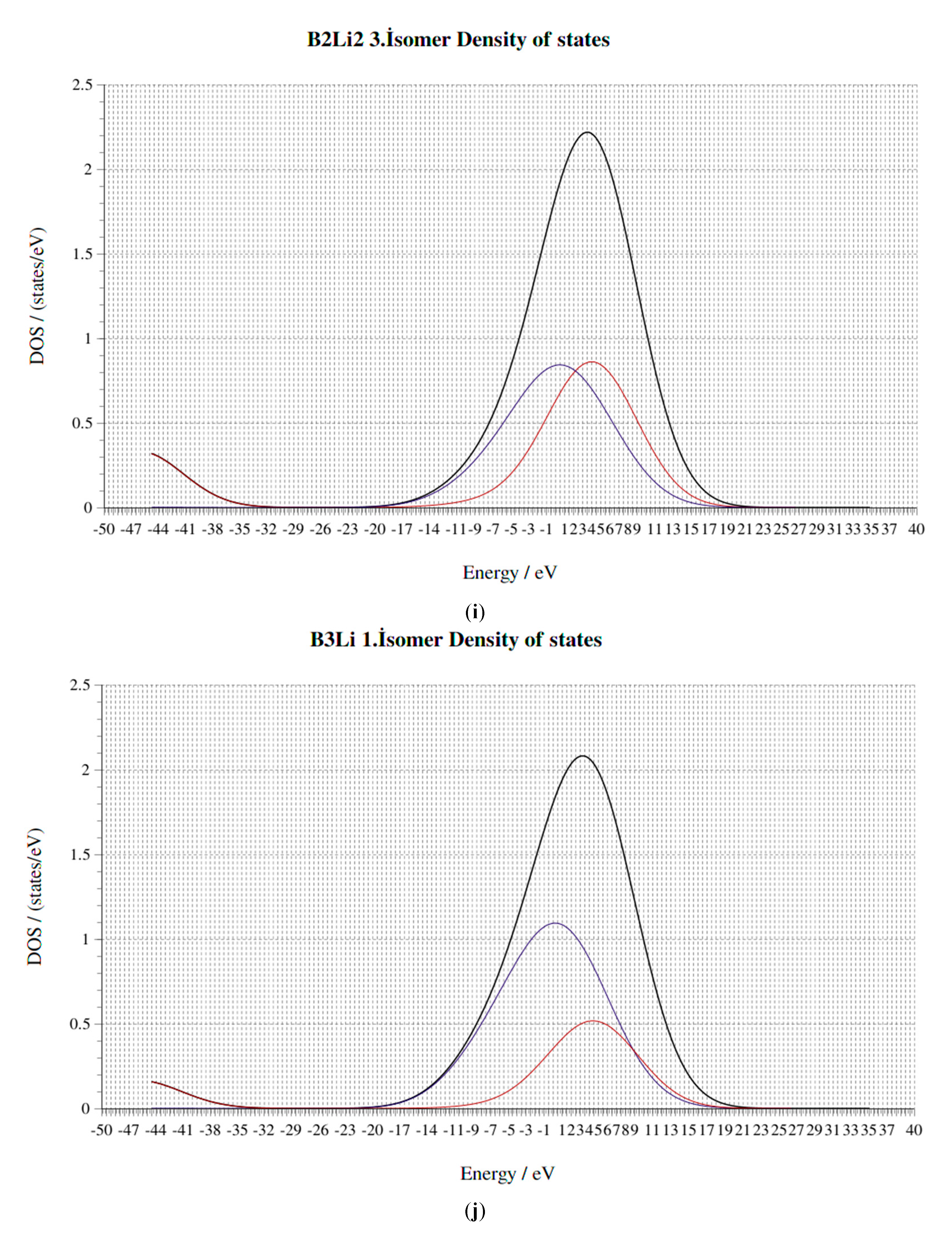 Molecules 25 03266 g008e Molecules 25 03266 g008e
