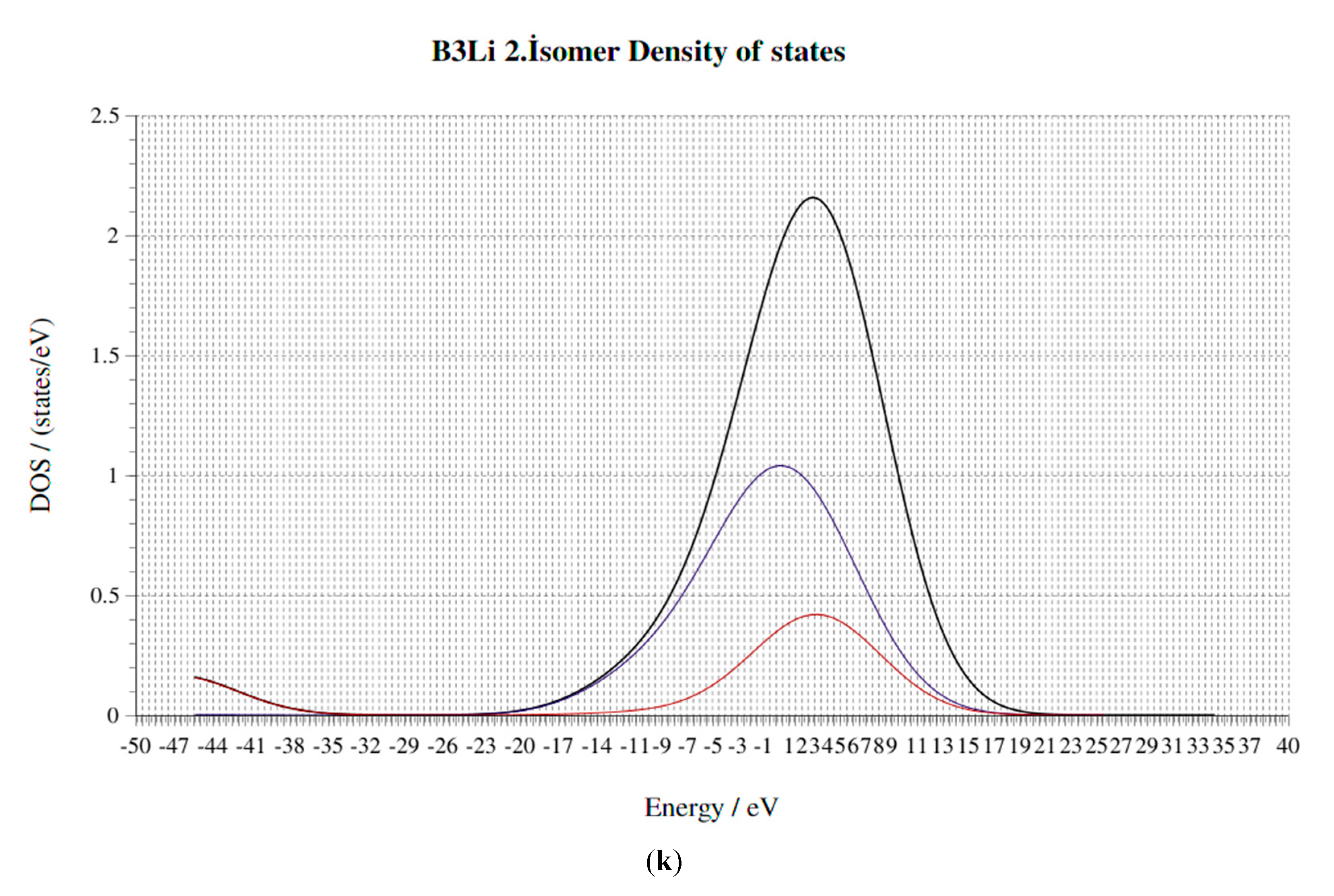 Molecules 25 03266 g008f Molecules 25 03266 g008f