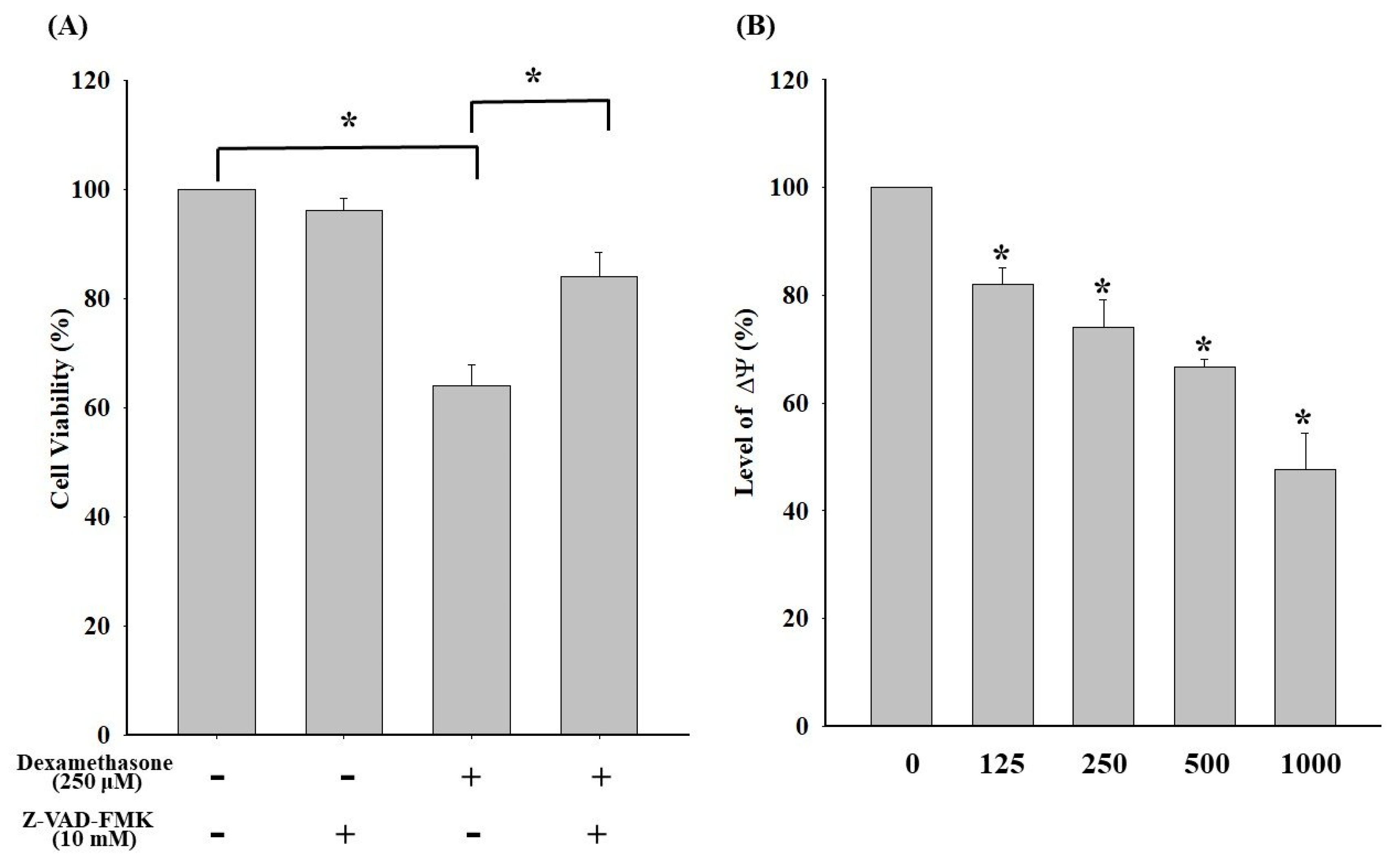 Molecules 25 03267 g002