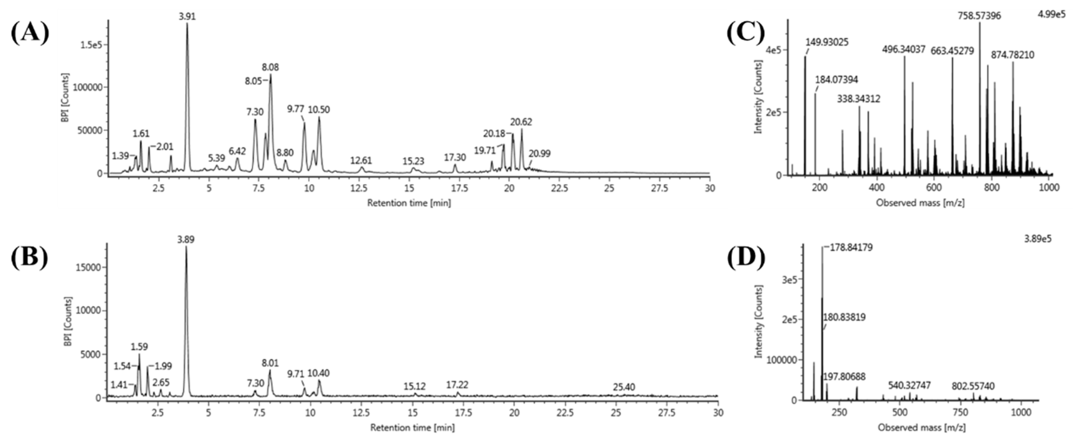 Molecules 25 03269 g002 Molecules 25 03269 g002