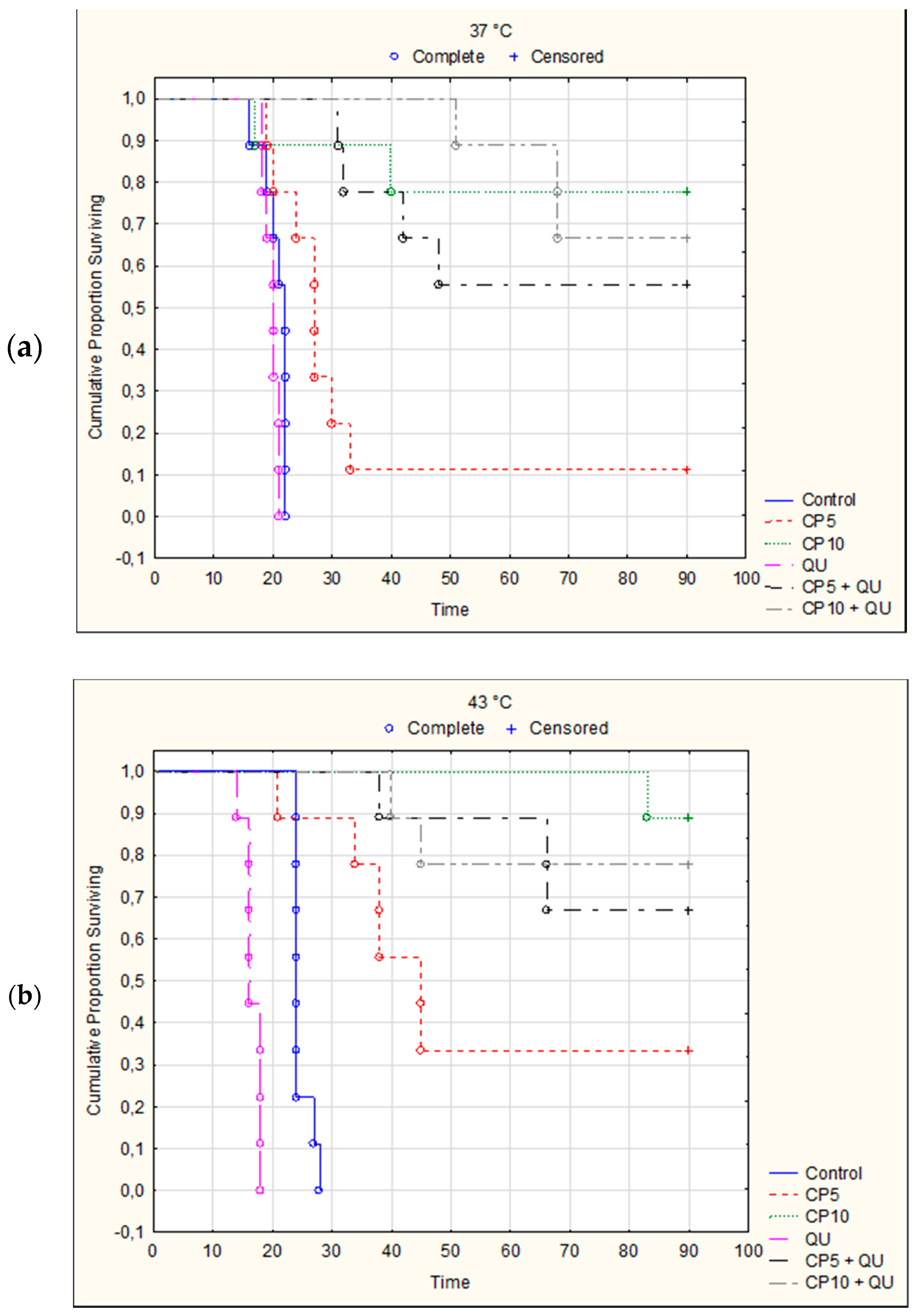 Molecules 25 03271 g004