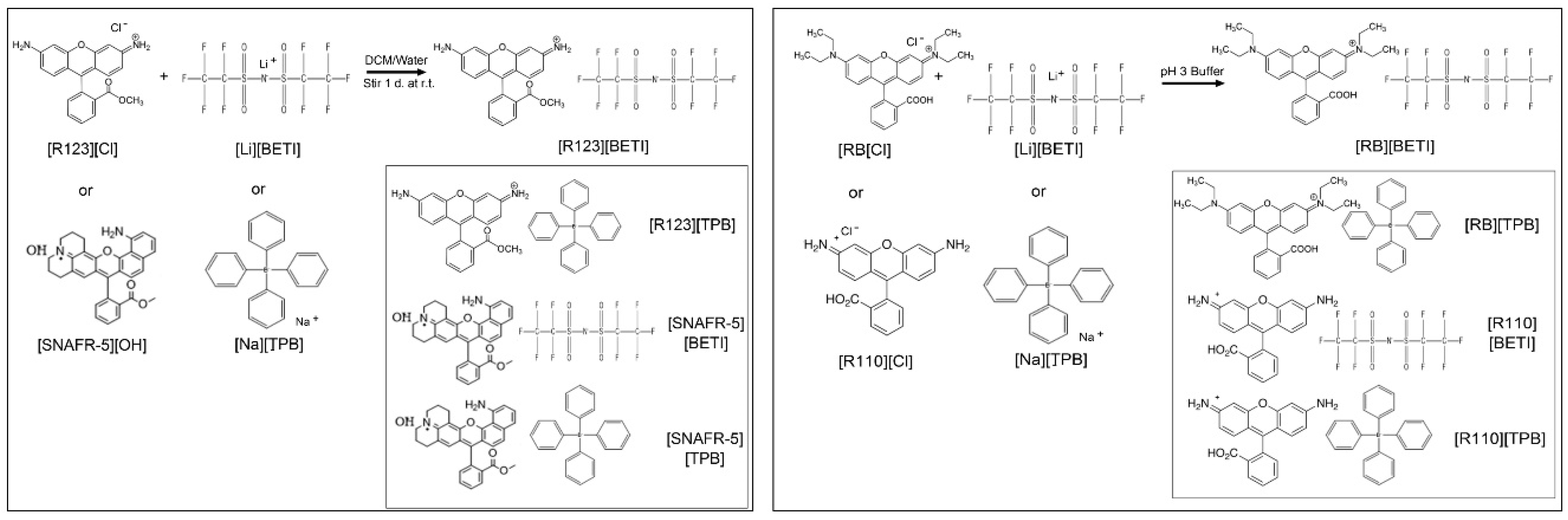 Molecules 25 03272 g001