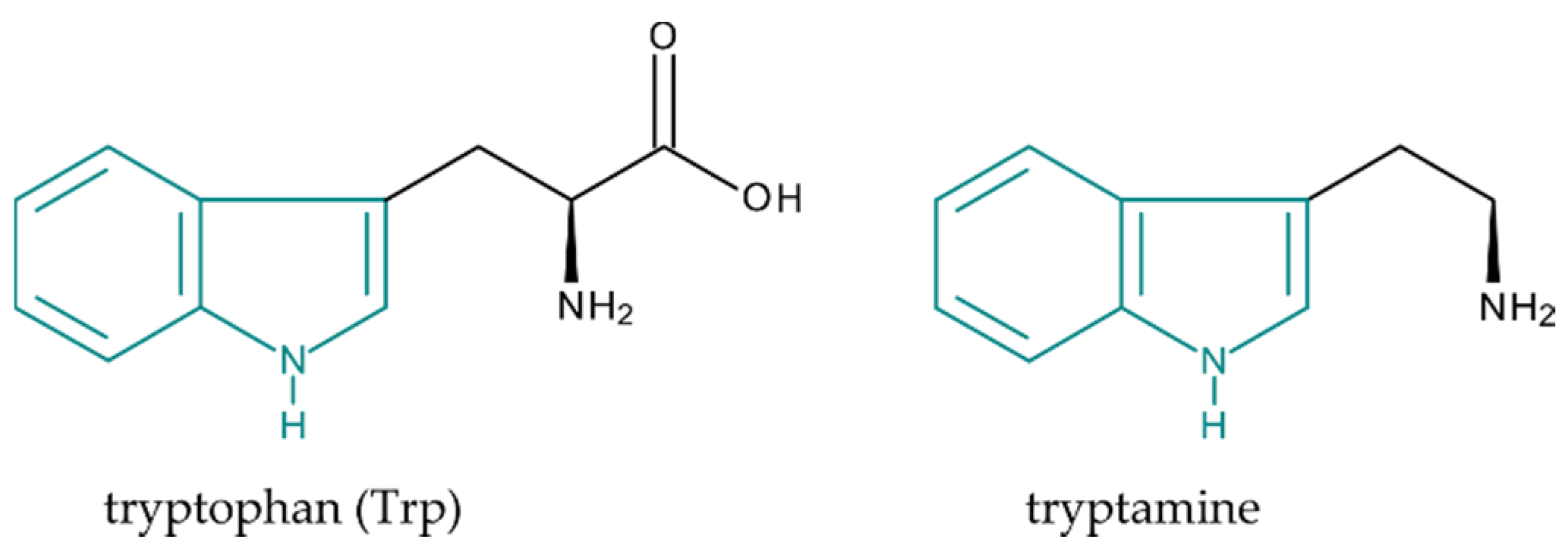 Molecules 25 03274 g001 Molecules 25 03274 g001