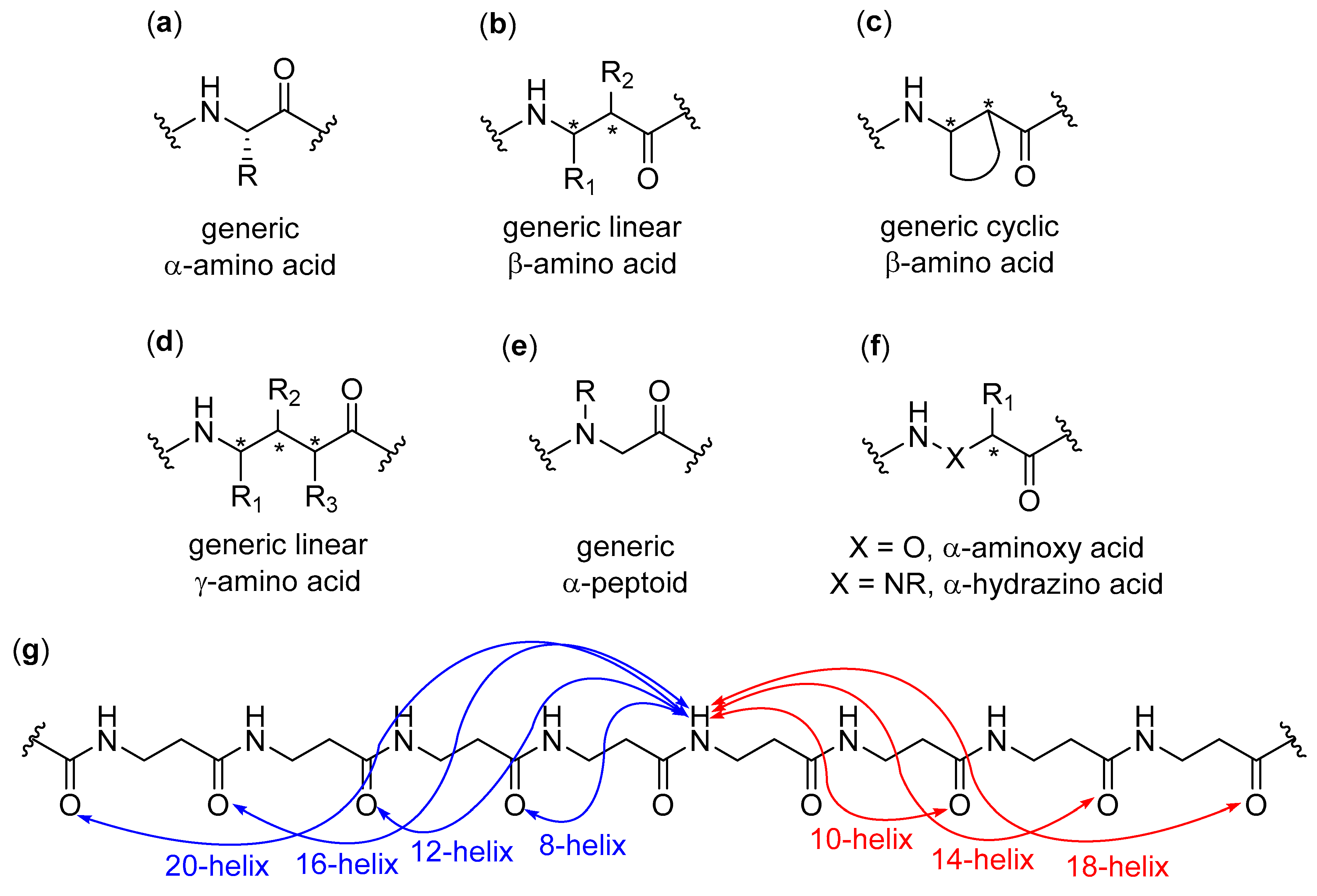 Molecules 25 03276 g001 Molecules 25 03276 g001