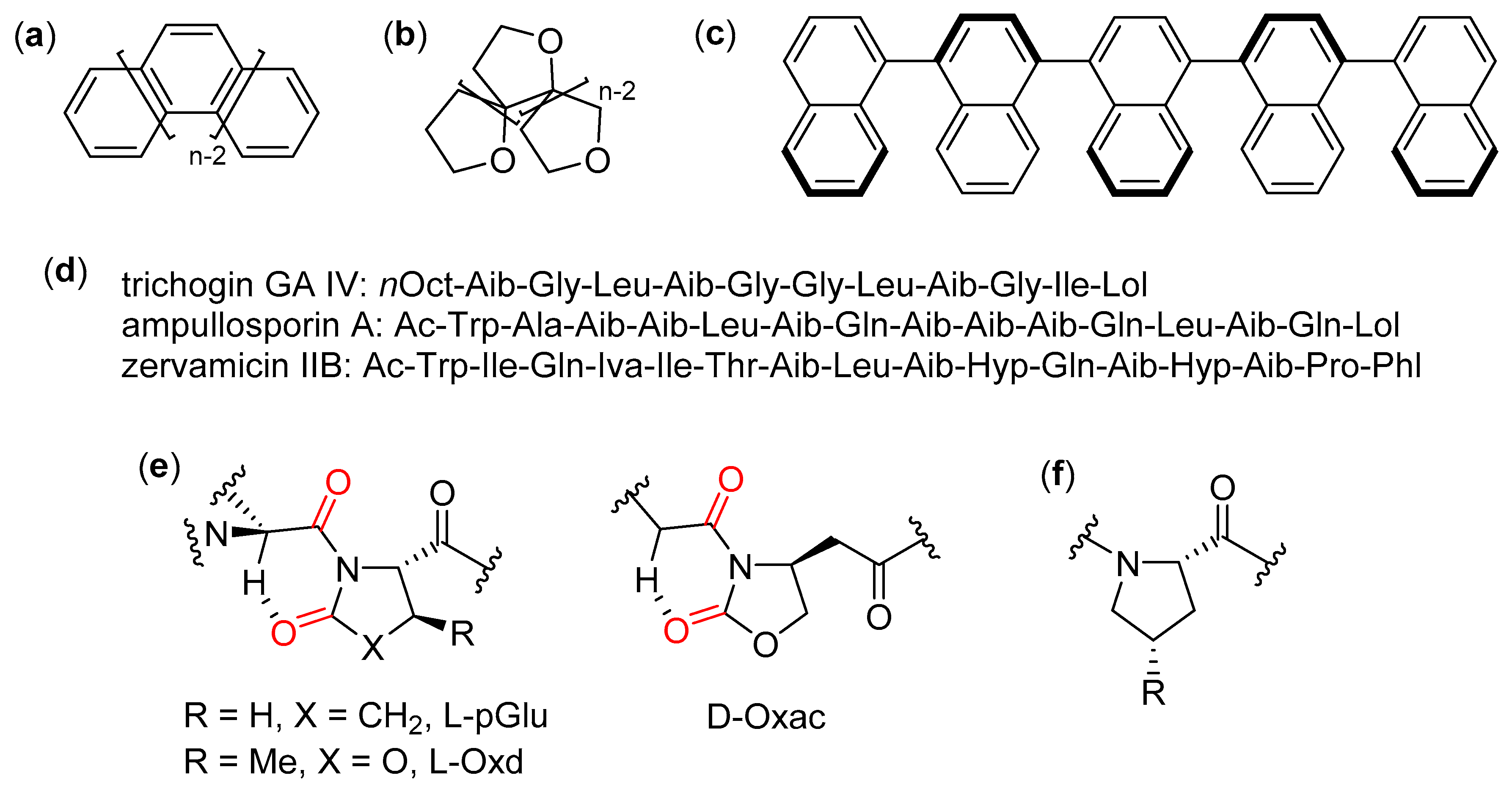 Molecules 25 03276 g003 Molecules 25 03276 g003