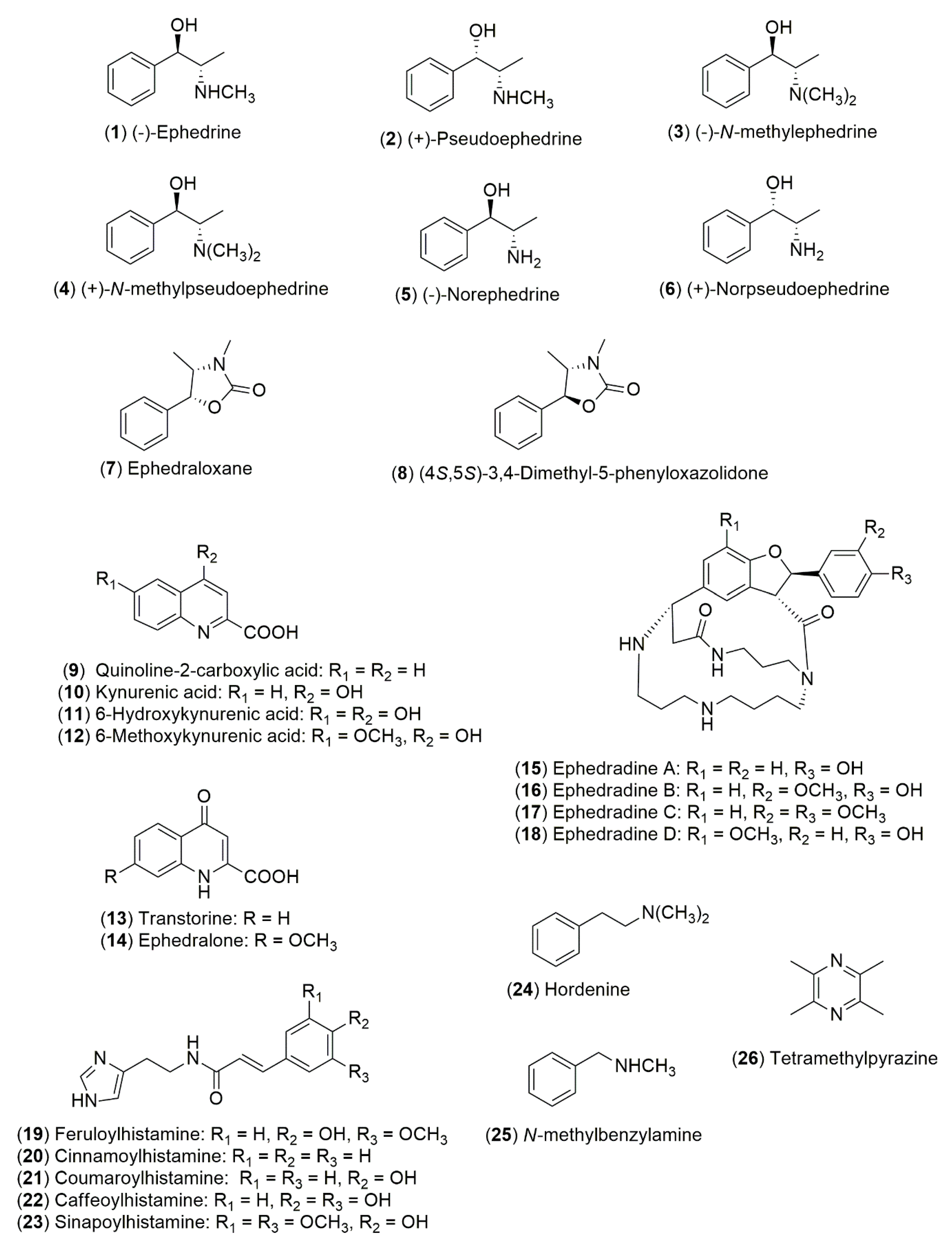 Molecules 25 03283 g001