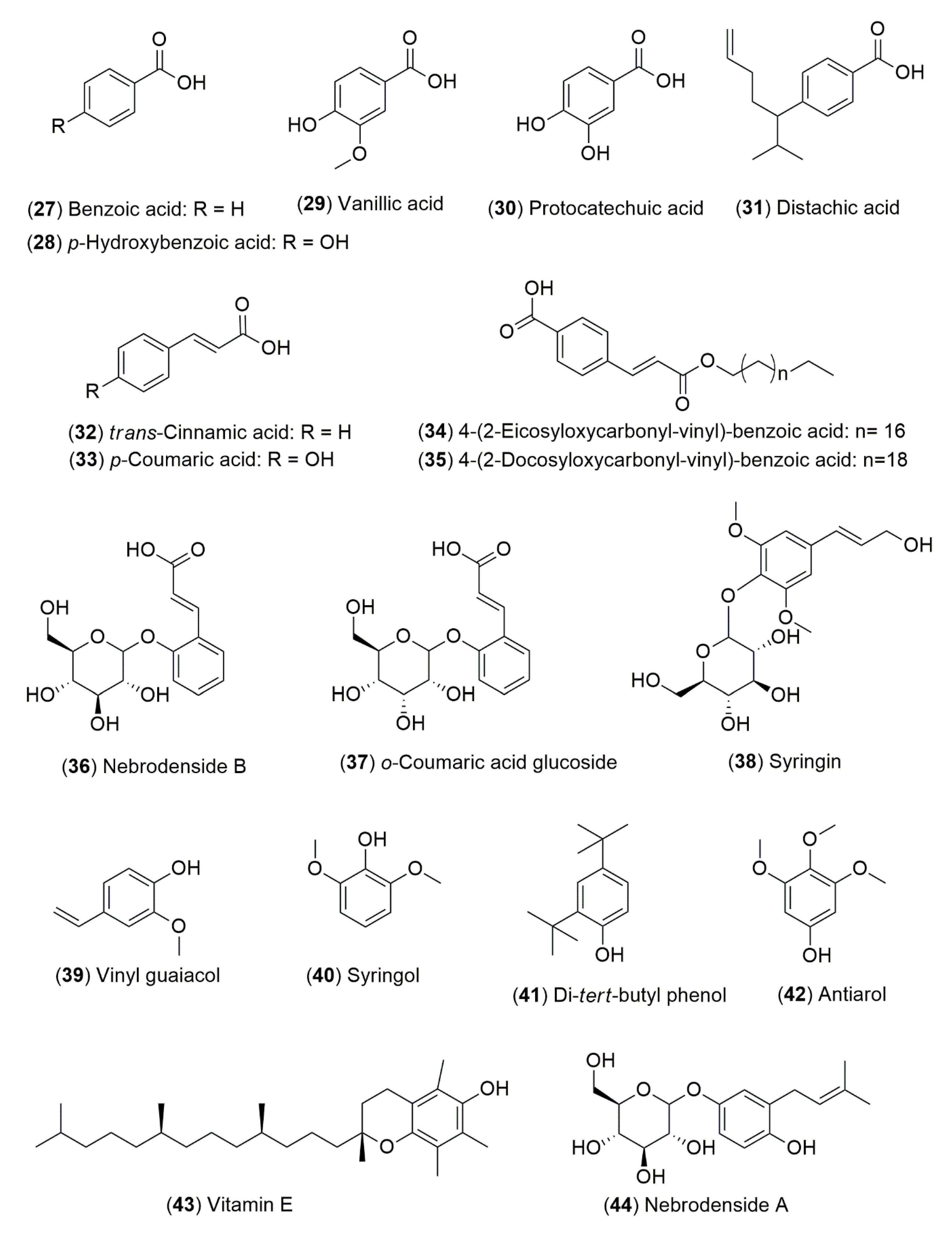 Molecules 25 03283 g002a