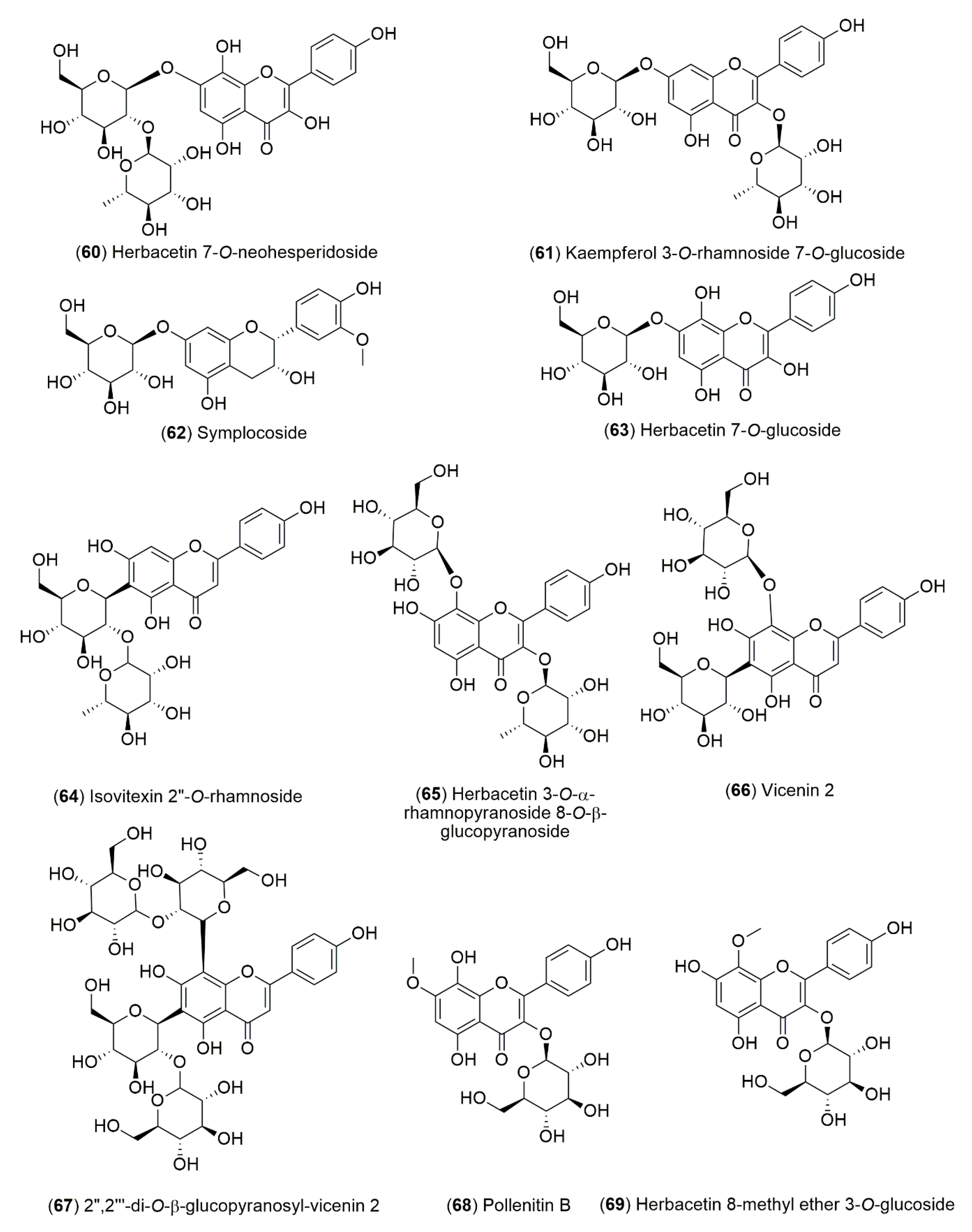 Molecules 25 03283 g002c