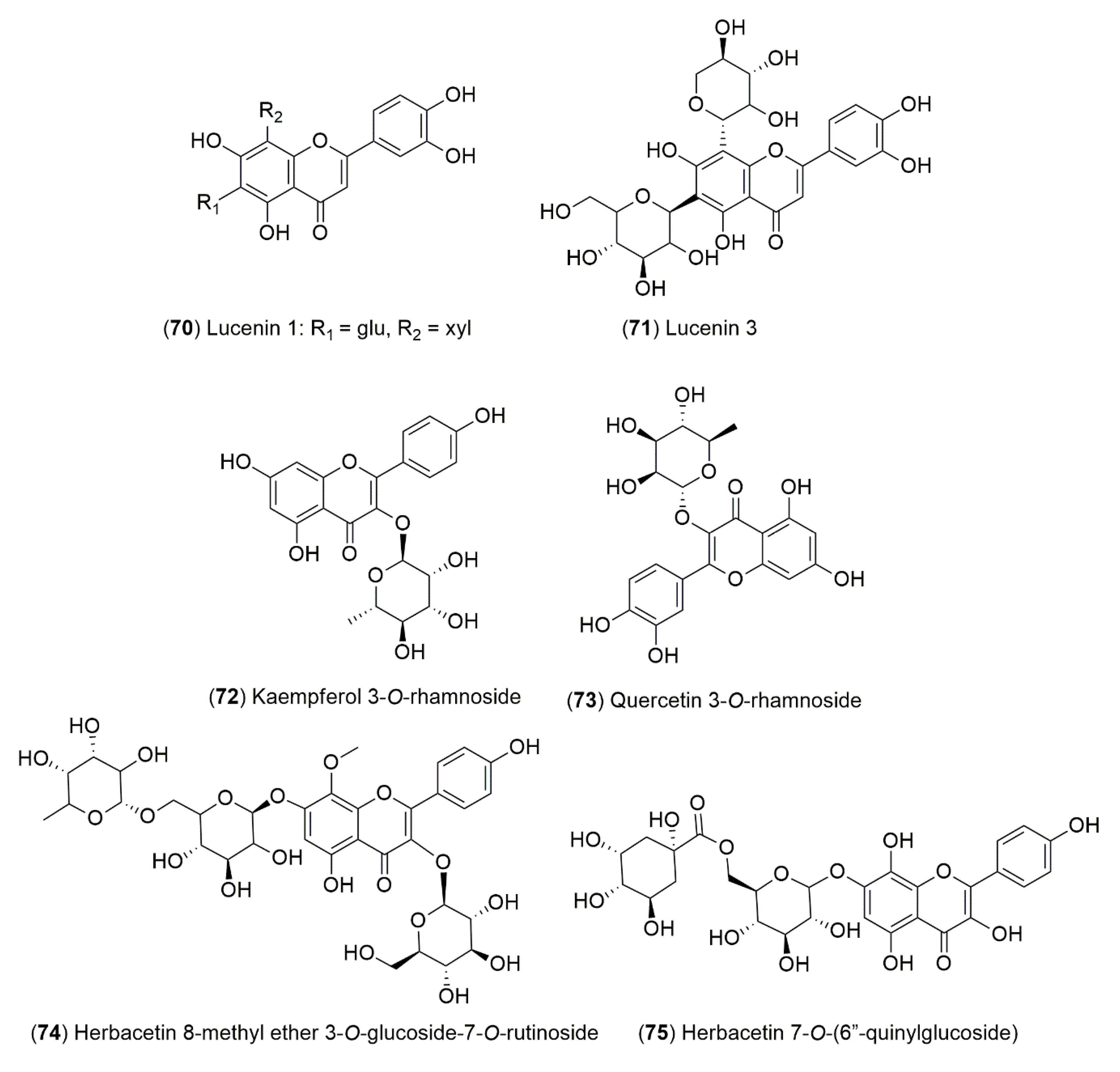Molecules 25 03283 g002d